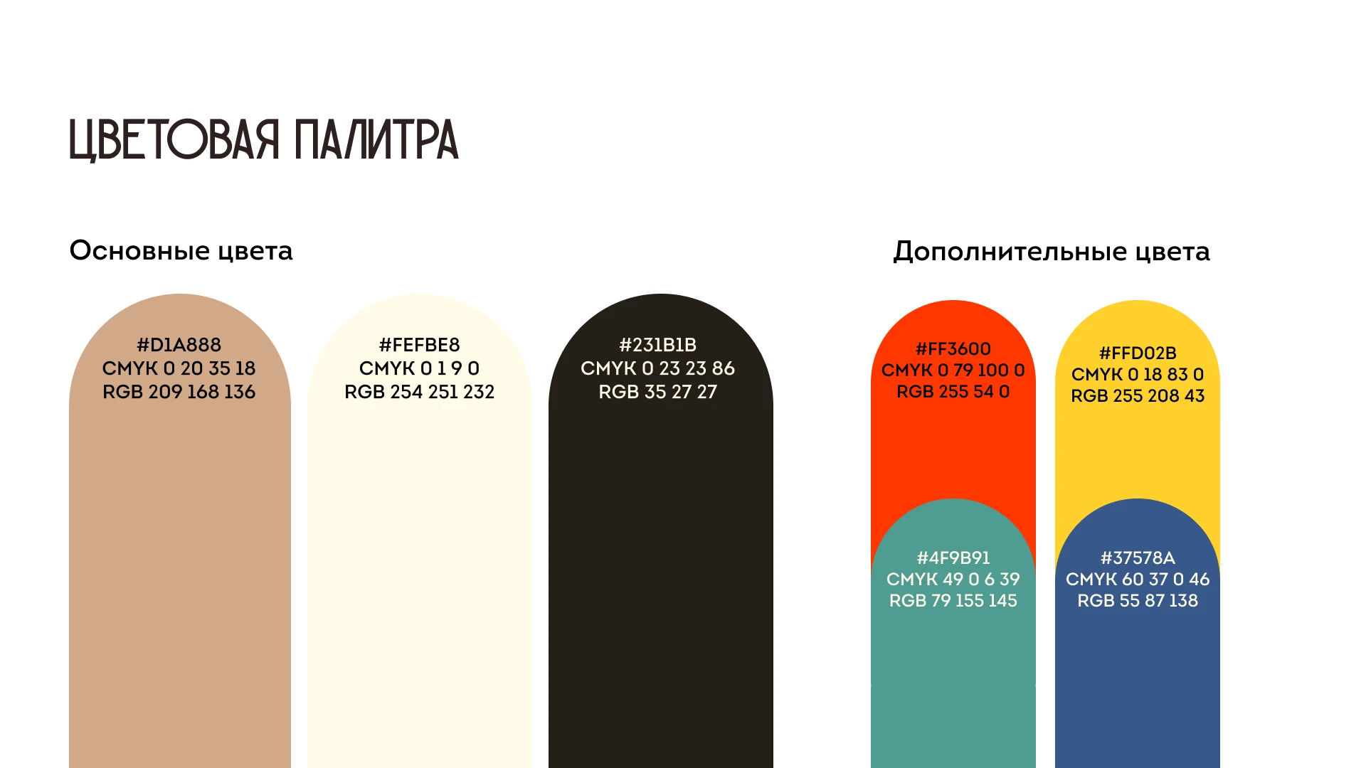 «Сделано в Павловском Посаде» | Сувенирная продукция — Изображение №7 — Брендинг, Иллюстрация на Dprofile