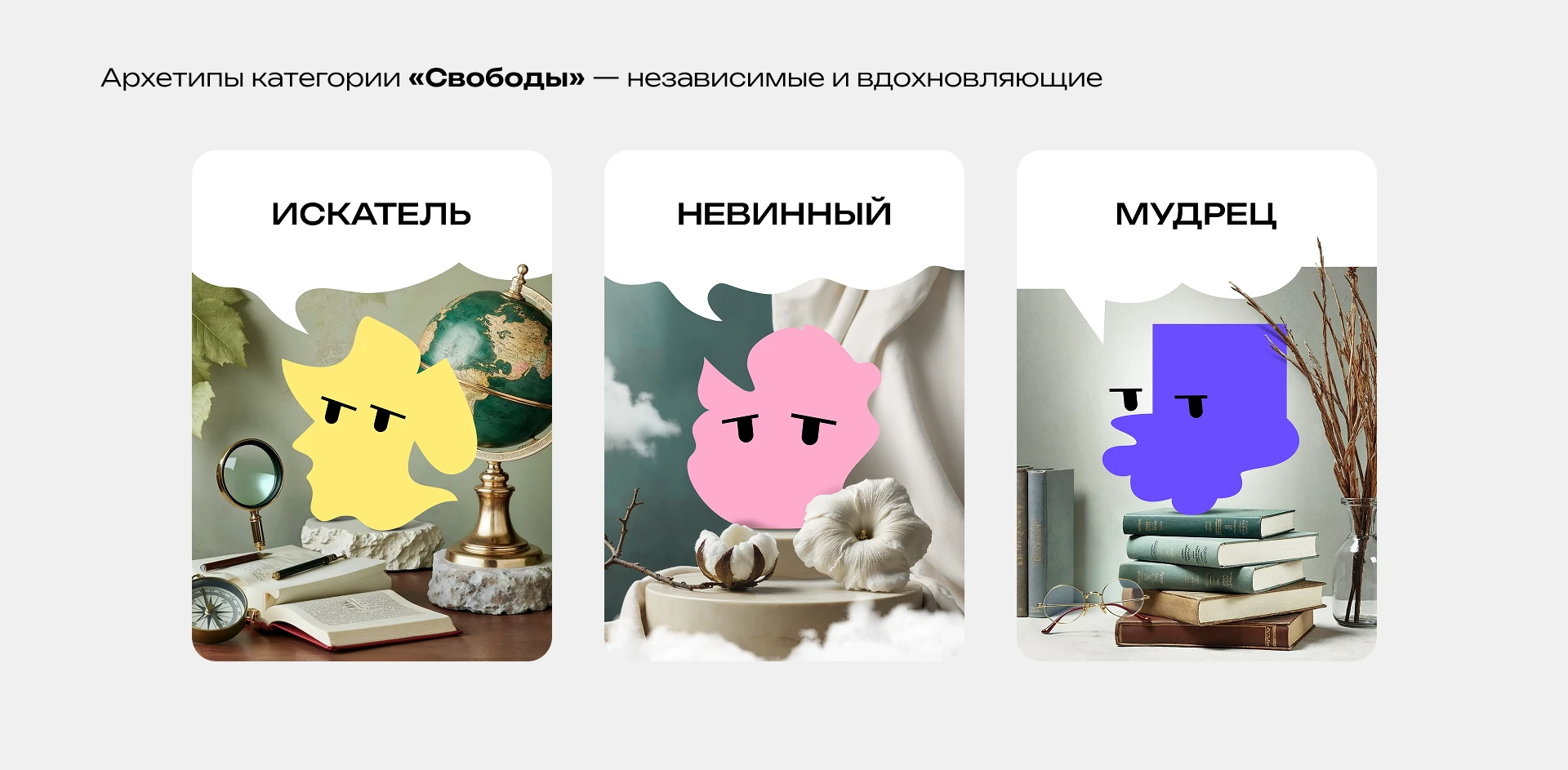 Что за тип? | Настольная игра — Изображение №5 — Брендинг, Промдизайн на Dprofile