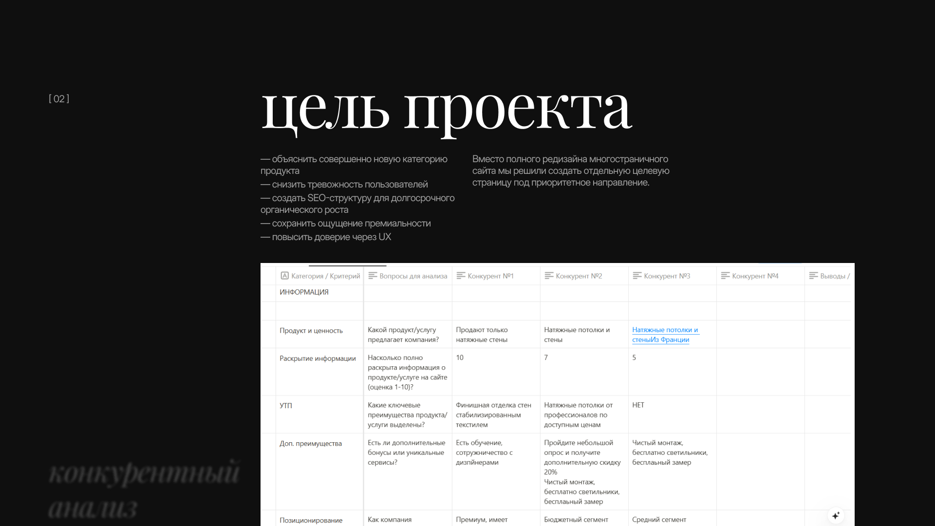 MATERIA — Лендинг для натяжных стен — Изображение №3 — Интерфейсы на Dprofile