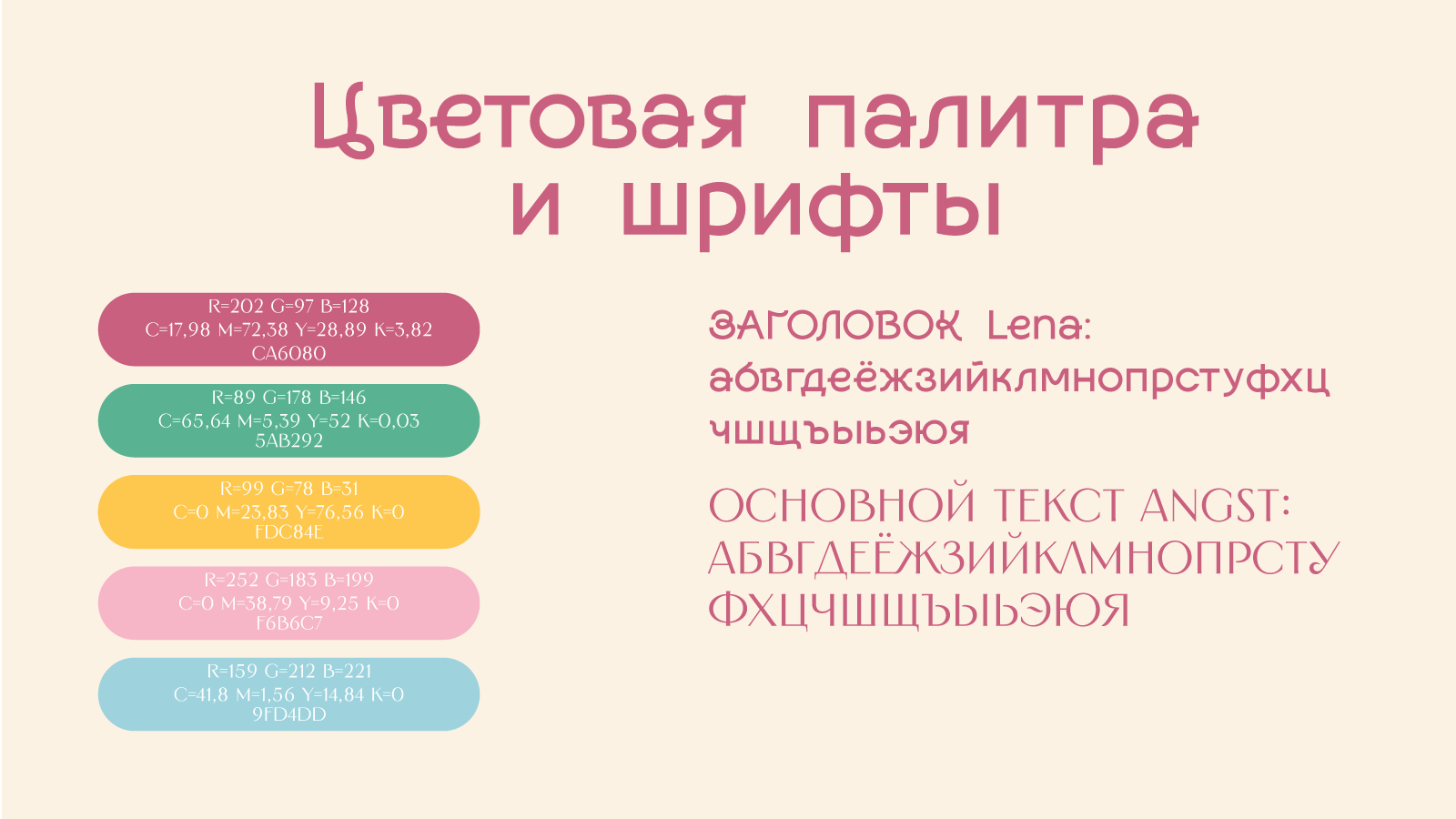 Завтрак будит — Изображение №5 — Брендинг на Dprofile