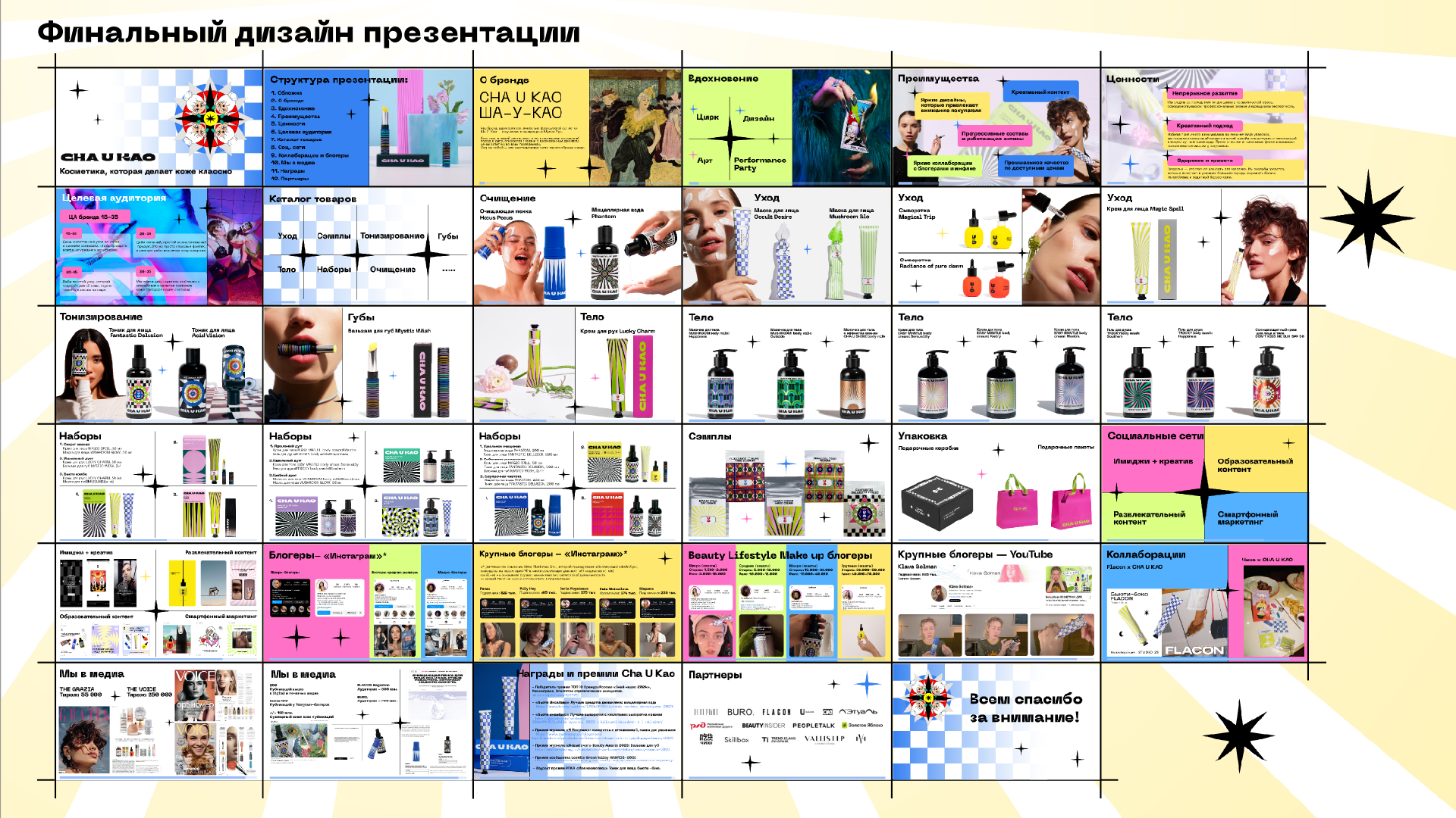 Учебный проект Skillbox & Cha u Kao — Изображение №10 — Графика, Маркетинг на Dprofile