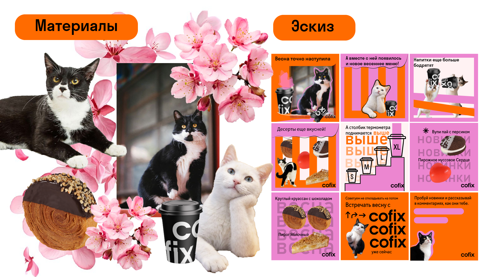 Карточки для поста в телеграм-канале Cofix — Изображение №4 — Графика, Маркетинг на Dprofile