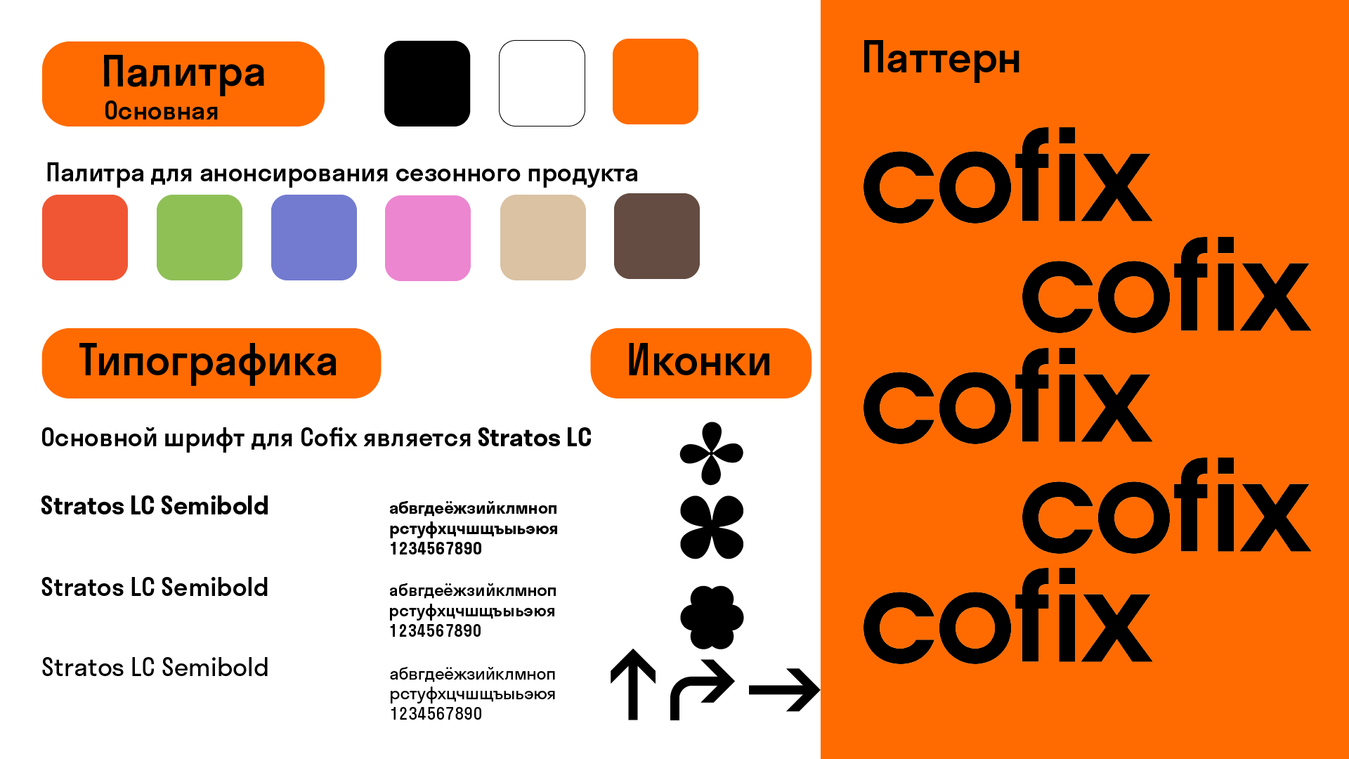Карточки для поста в телеграм-канале Cofix — Изображение №3 — Графика, Маркетинг на Dprofile