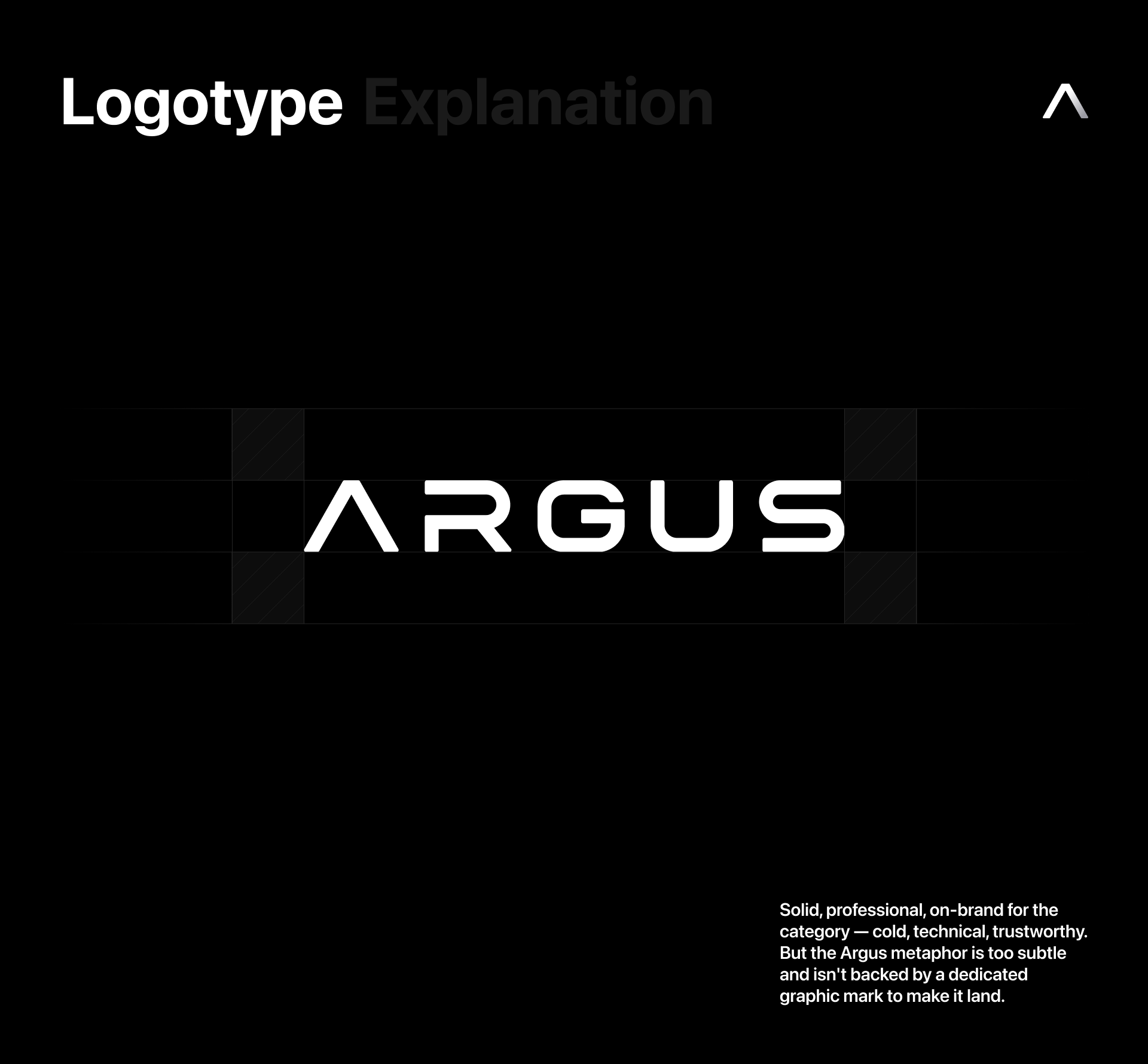 ARGUS VPN — Дизайн Вебсайта и мобильного приложения — Изображение №3 — Интерфейсы, Анимация на Dprofile