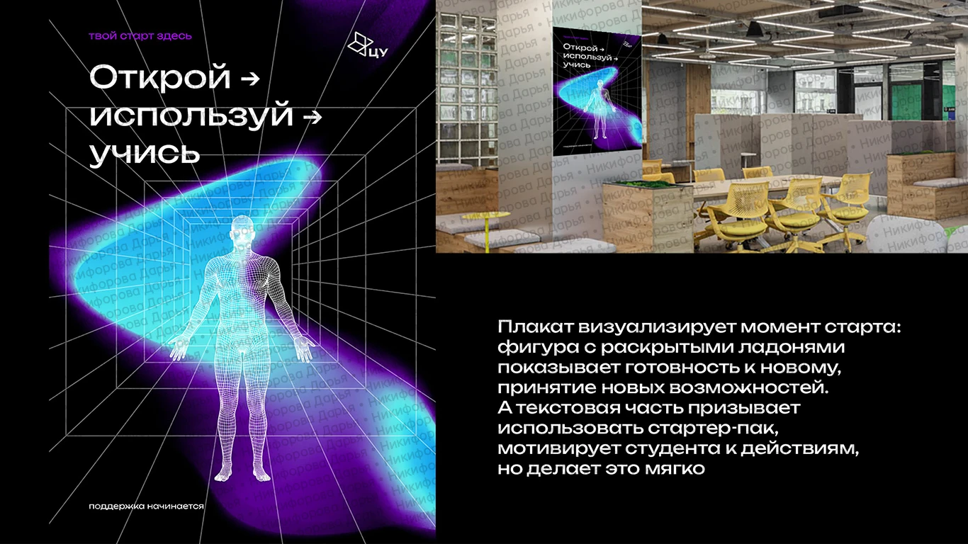 Портфолио 2026 ❘ Графический дизайн и обработка фото — Изображение №21 — Брендинг на Dprofile