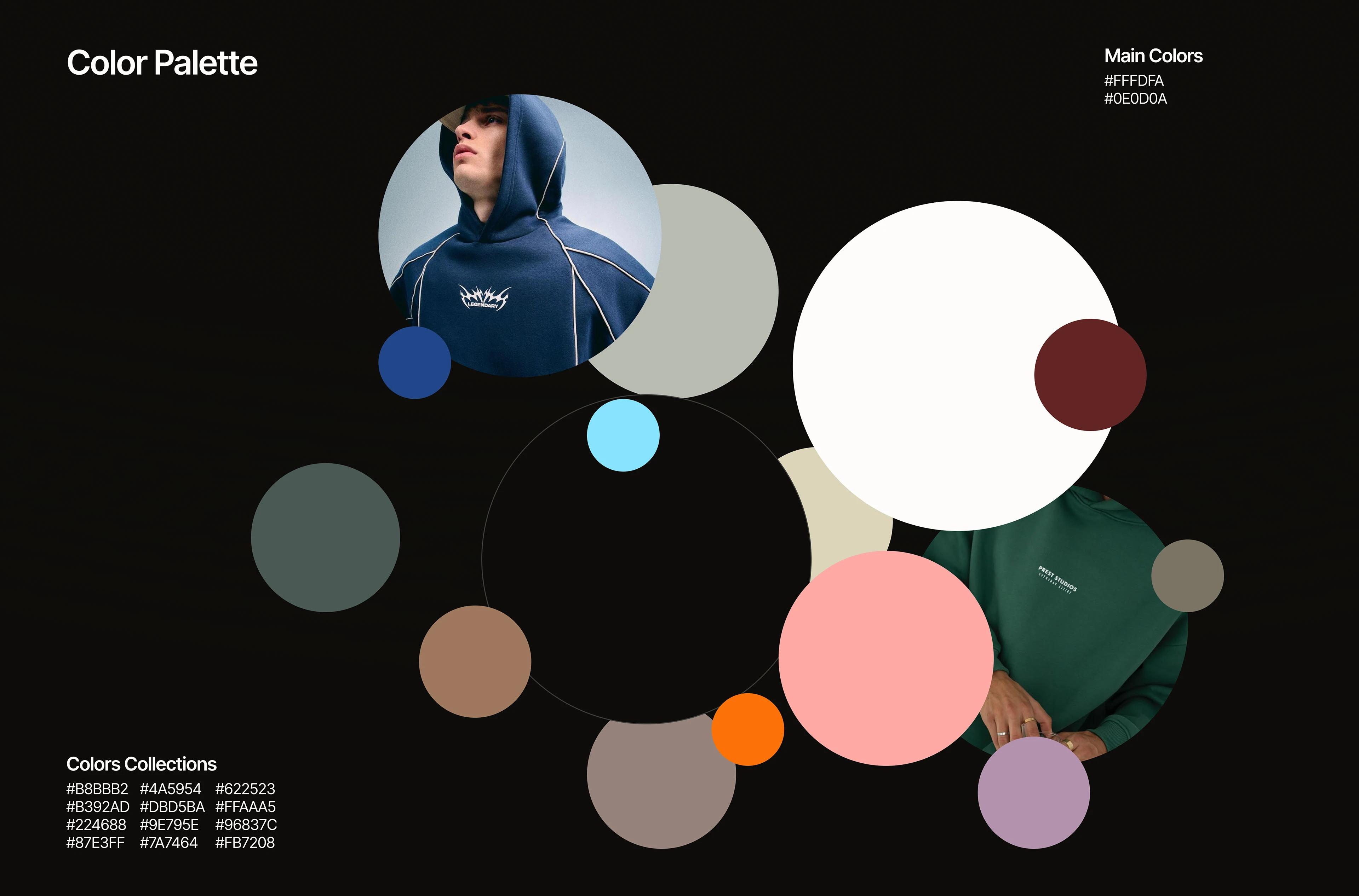 Online store | Website | UX/UI Design — Изображение №7 — Интерфейсы на Dprofile