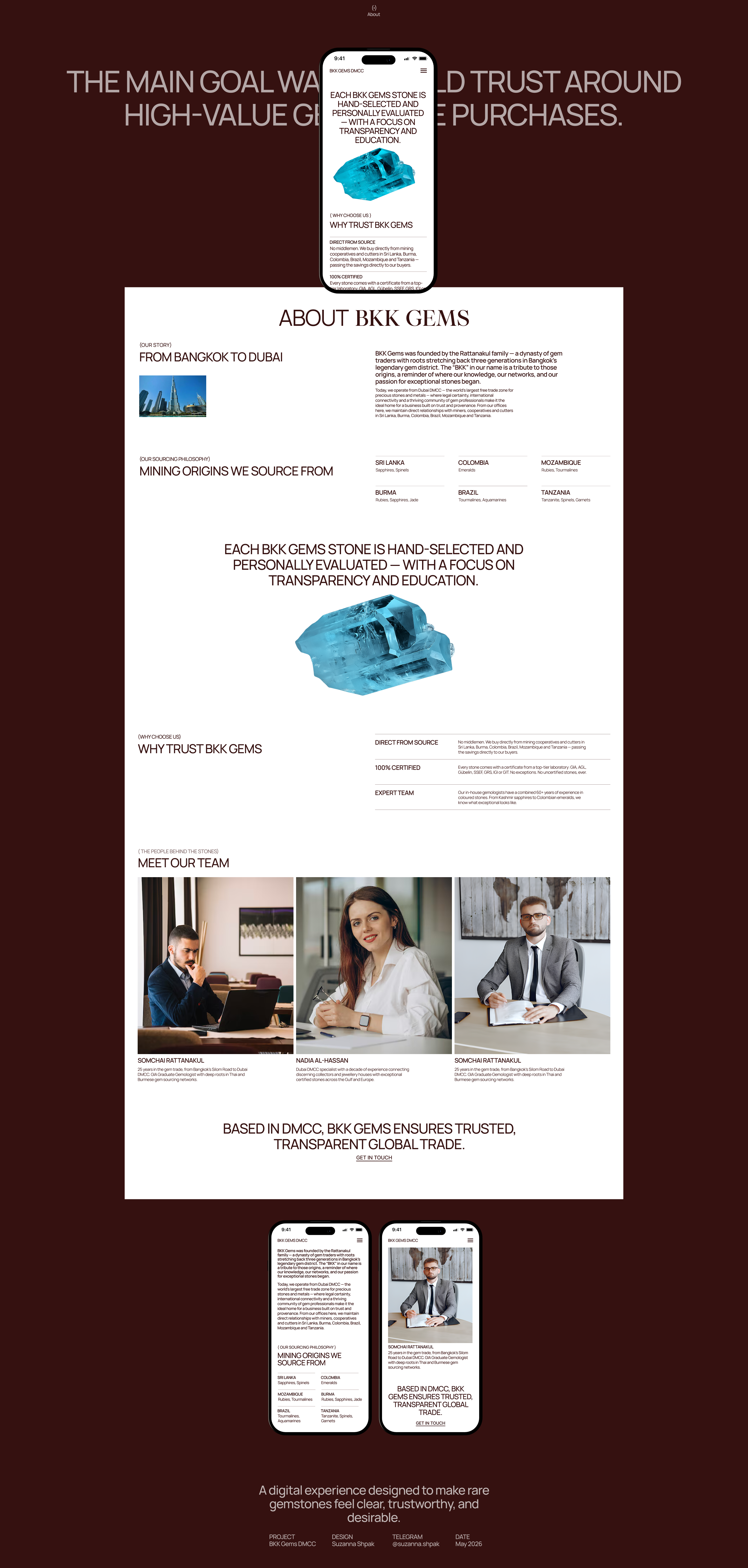 BKK Gems DMCC | E-commerce — Изображение №13 — Интерфейсы на Dprofile