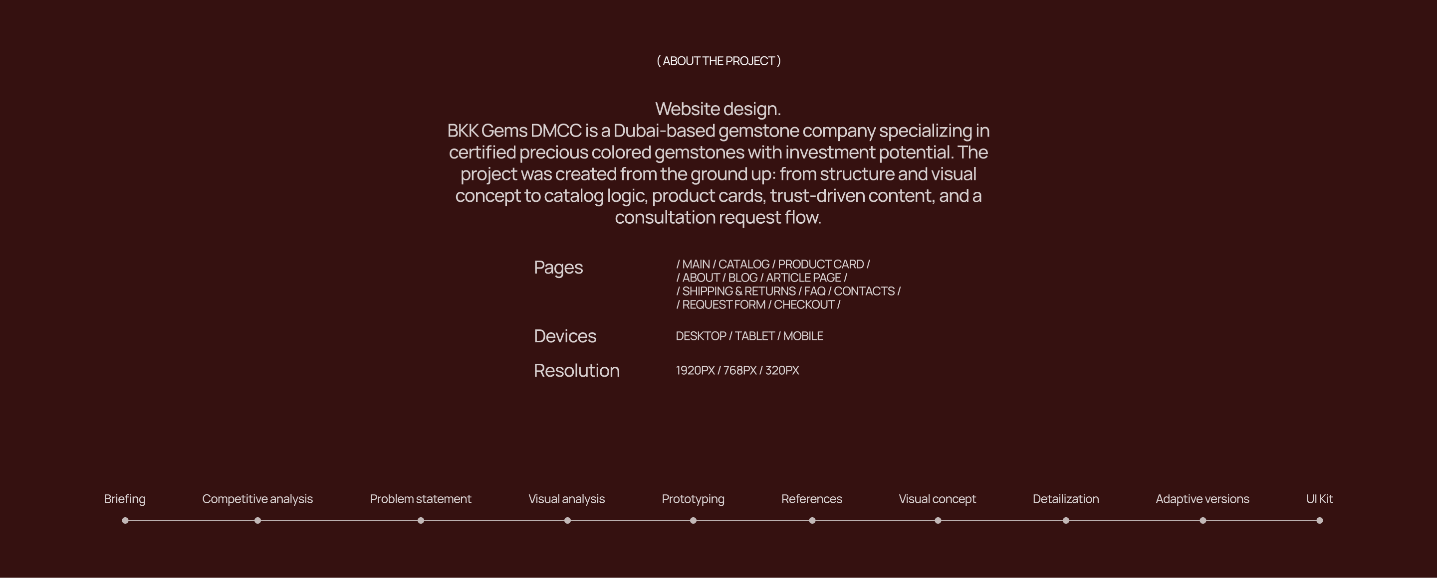 BKK Gems DMCC | E-commerce — Изображение №2 — Интерфейсы на Dprofile
