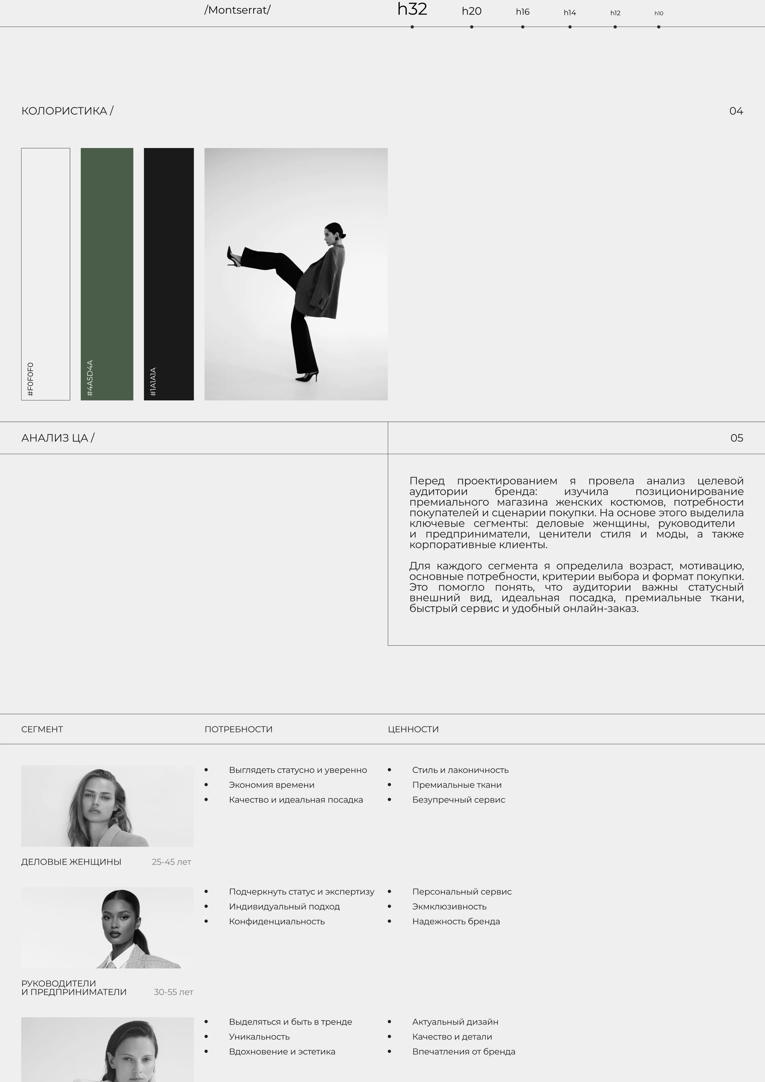 ИНТЕРНЕТ МАГАЗИН ДЛЯ БРЕНДА ЖЕНСКОЙ ОДЕЖДЫ — Изображение №4 — Интерфейсы, Брендинг на Dprofile