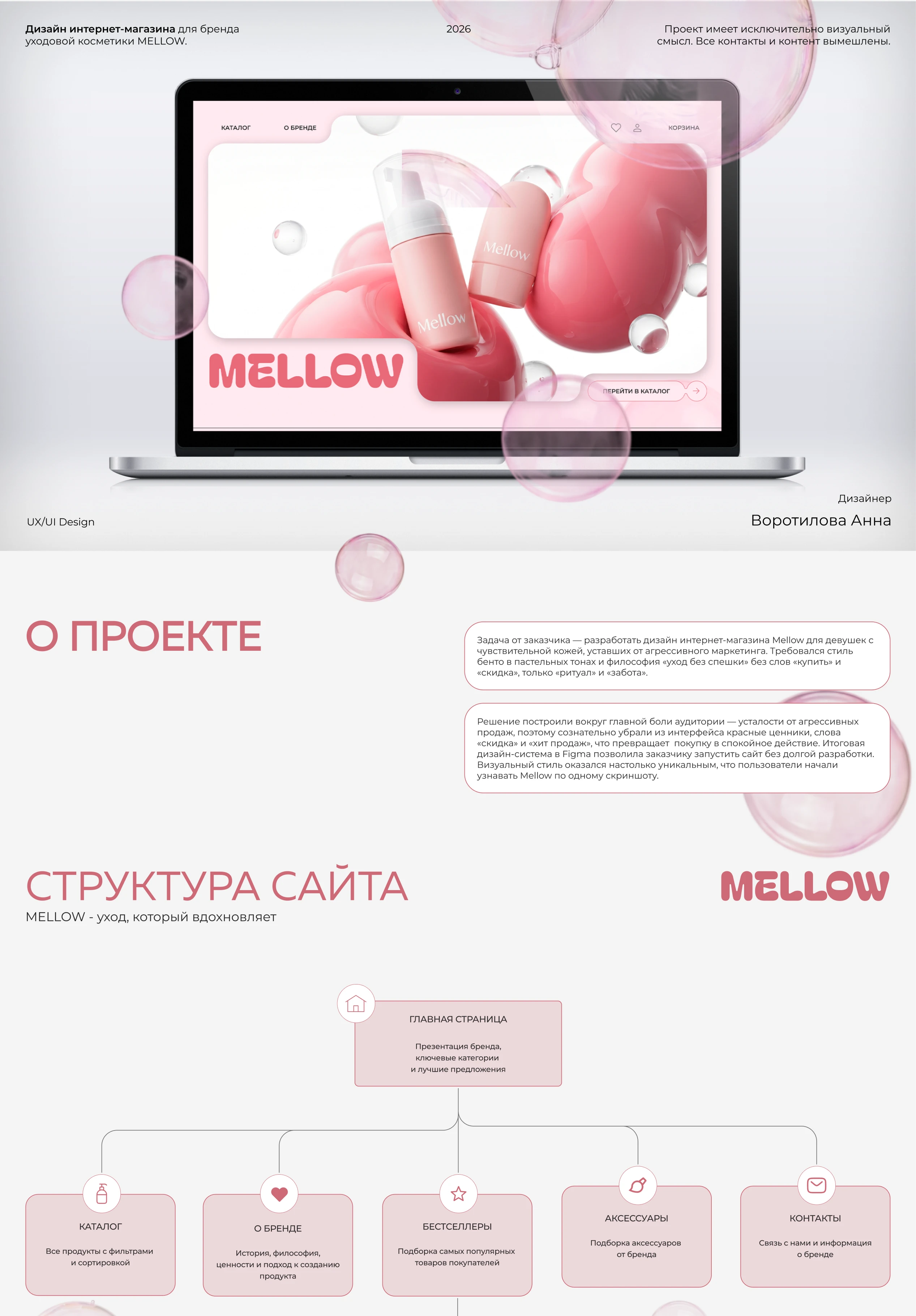 MELLOW | Интернет-магазин бренда косметики — Изображение №1 — Интерфейсы на Dprofile