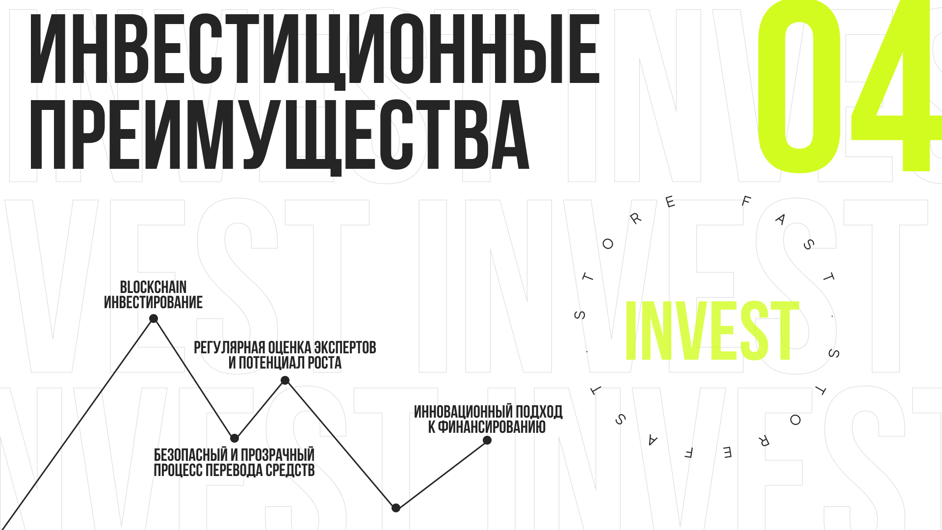 Презентация логистического стартапа — Изображение №4 — Маркетинг на Dprofile