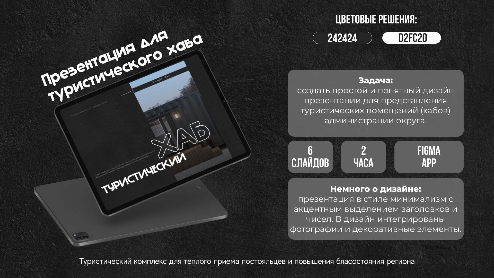 Презентация Туристический ХАБ — Изображение №2 — Маркетинг на Dprofile
