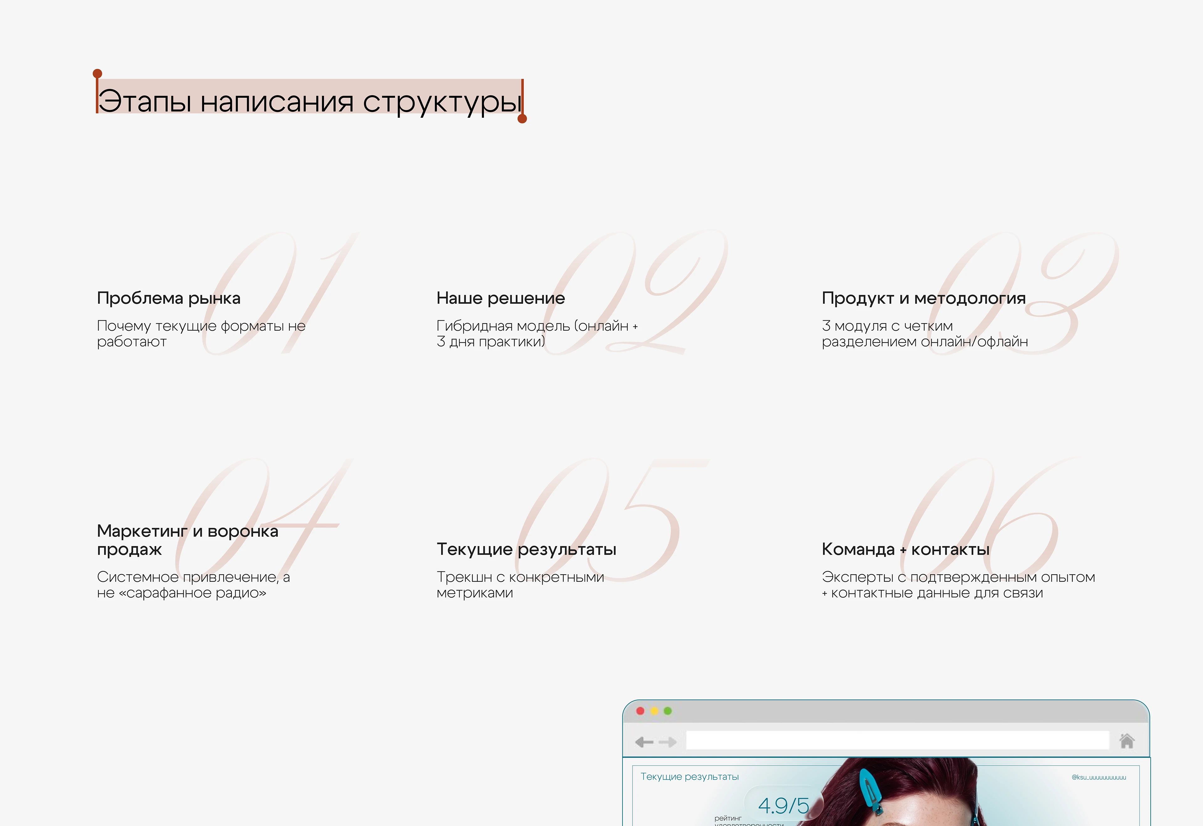 Дизайн инвестиционной презентации — Изображение №4 — Маркетинг, Нейро на Dprofile