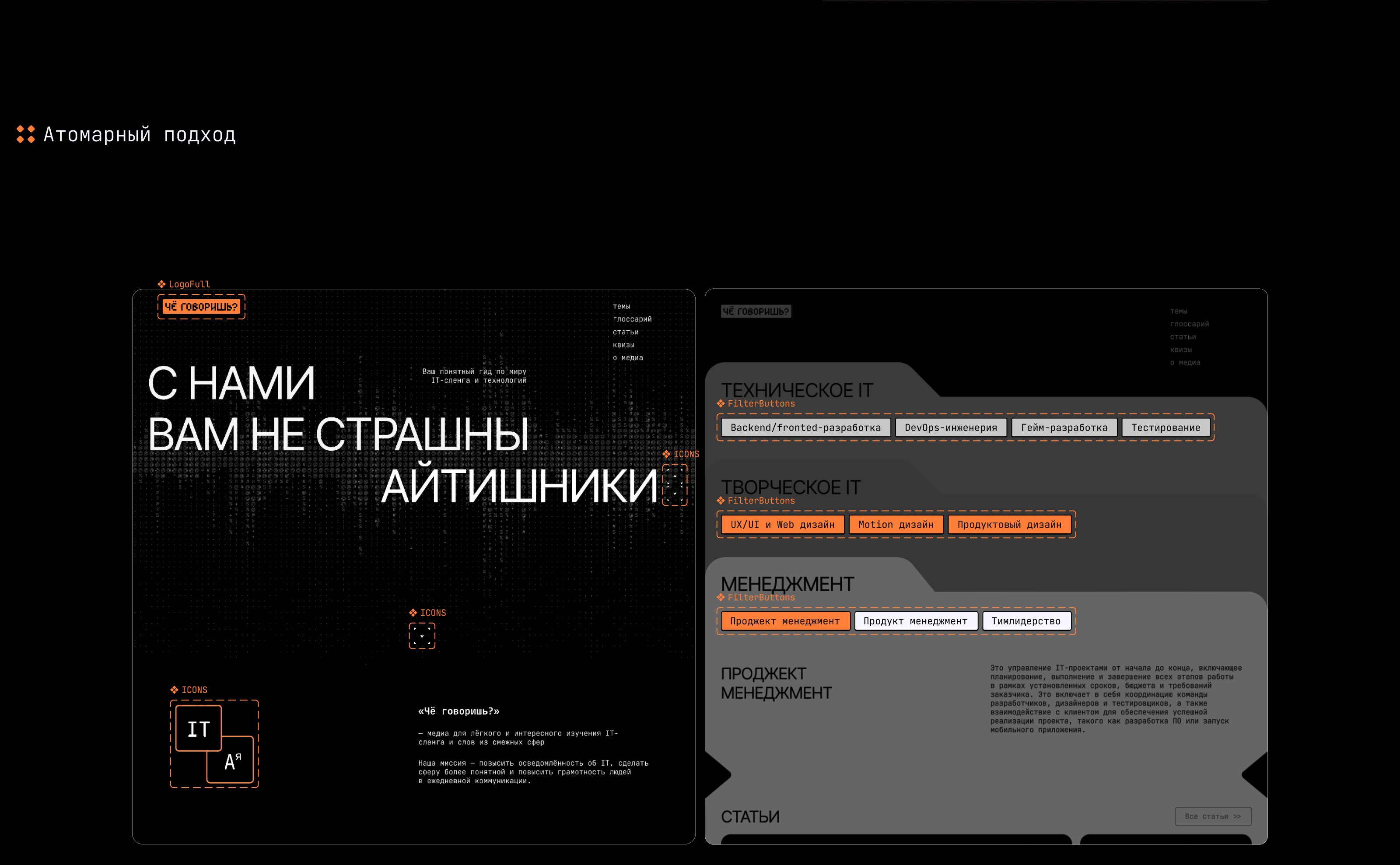 Онлайн-медиа «Чё говоришь?» — Изображение №12 — Интерфейсы на Dprofile