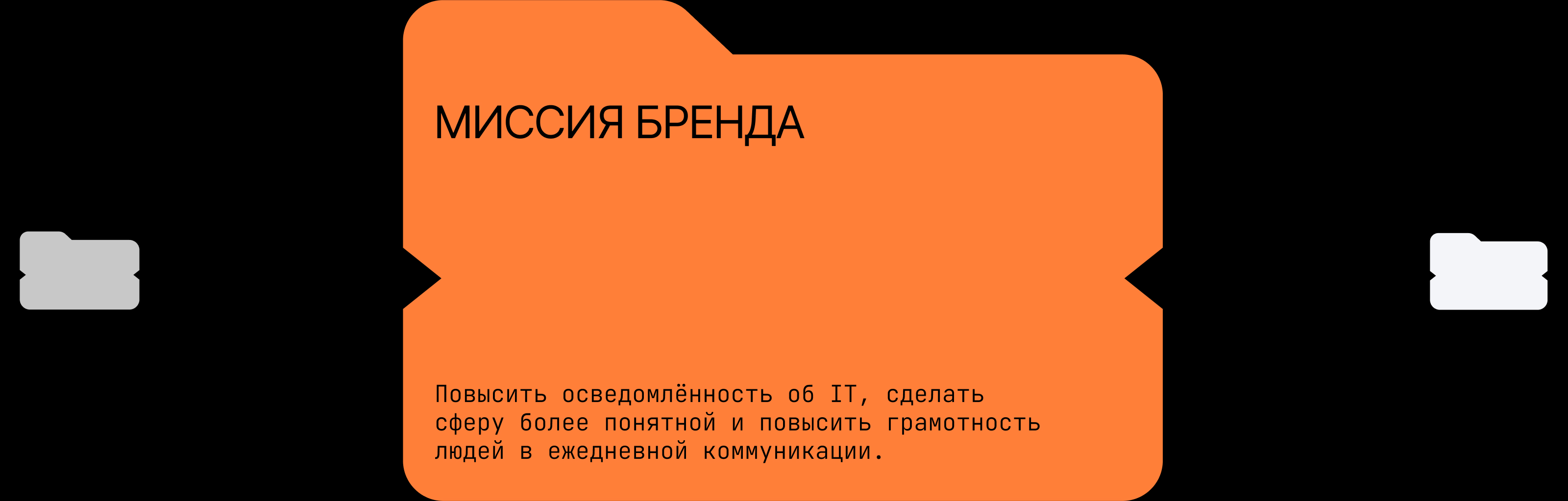 Онлайн-медиа «Чё говоришь?» — Изображение №2 — Интерфейсы на Dprofile