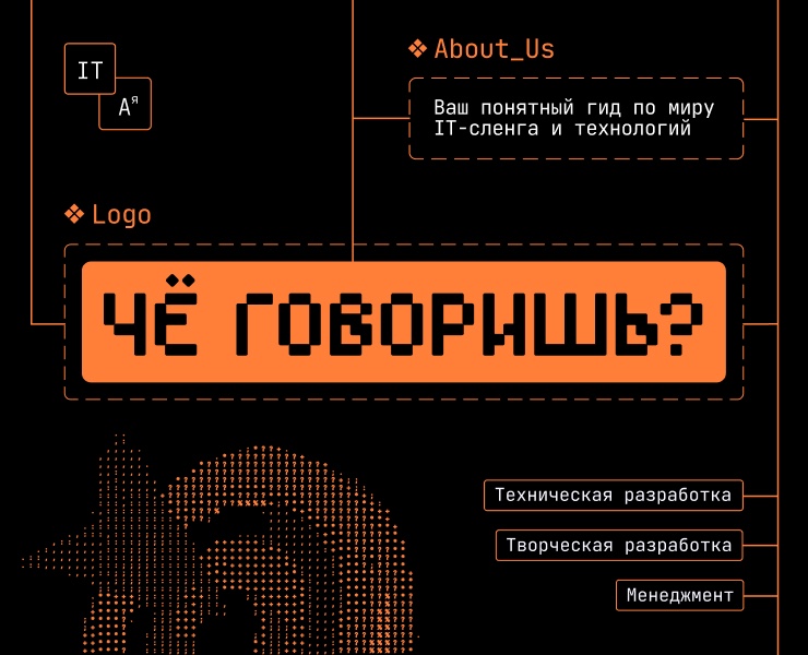 Онлайн-медиа «Чё говоришь?» — Интерфейсы на Dprofile