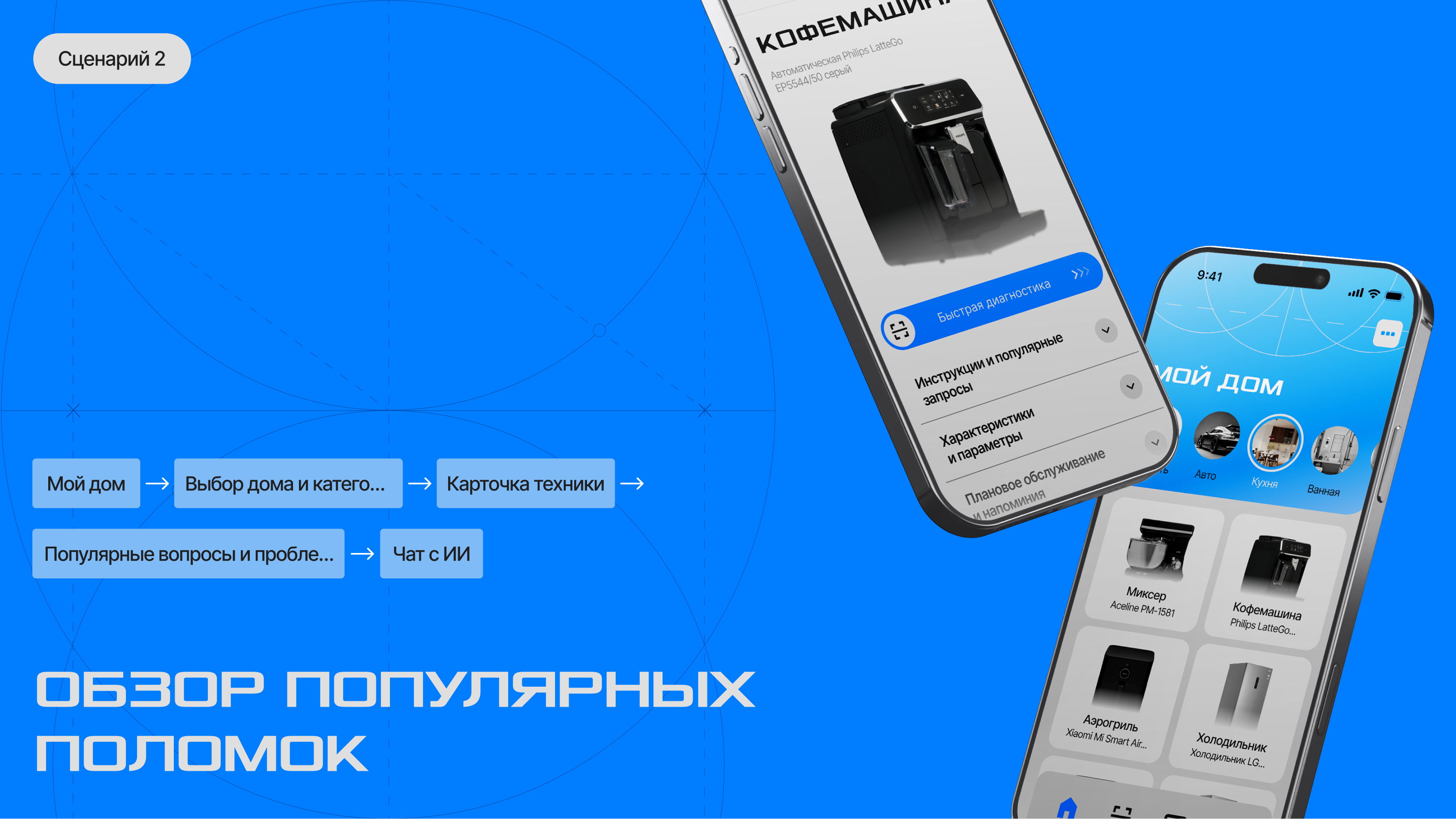 FixBot — Изображение №23 — Интерфейсы на Dprofile