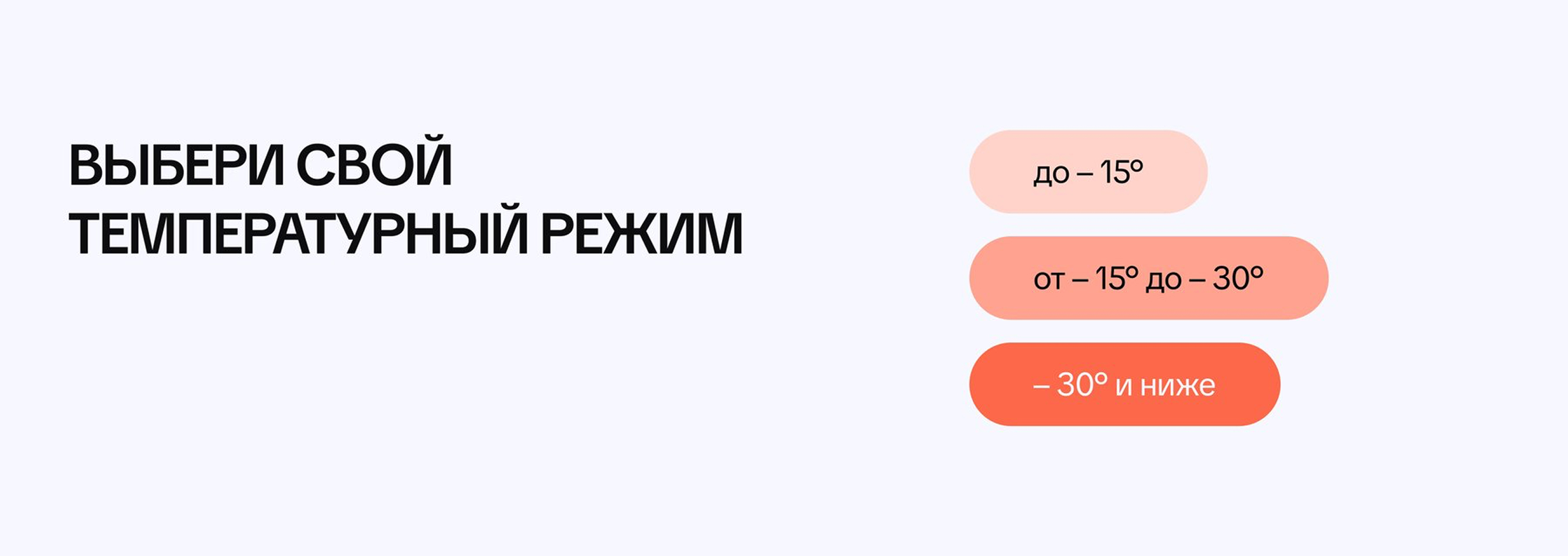 «ПОЛЮС+» — интернет-магазин для комфортной жизни зимой — Изображение №10 — Интерфейсы на Dprofile