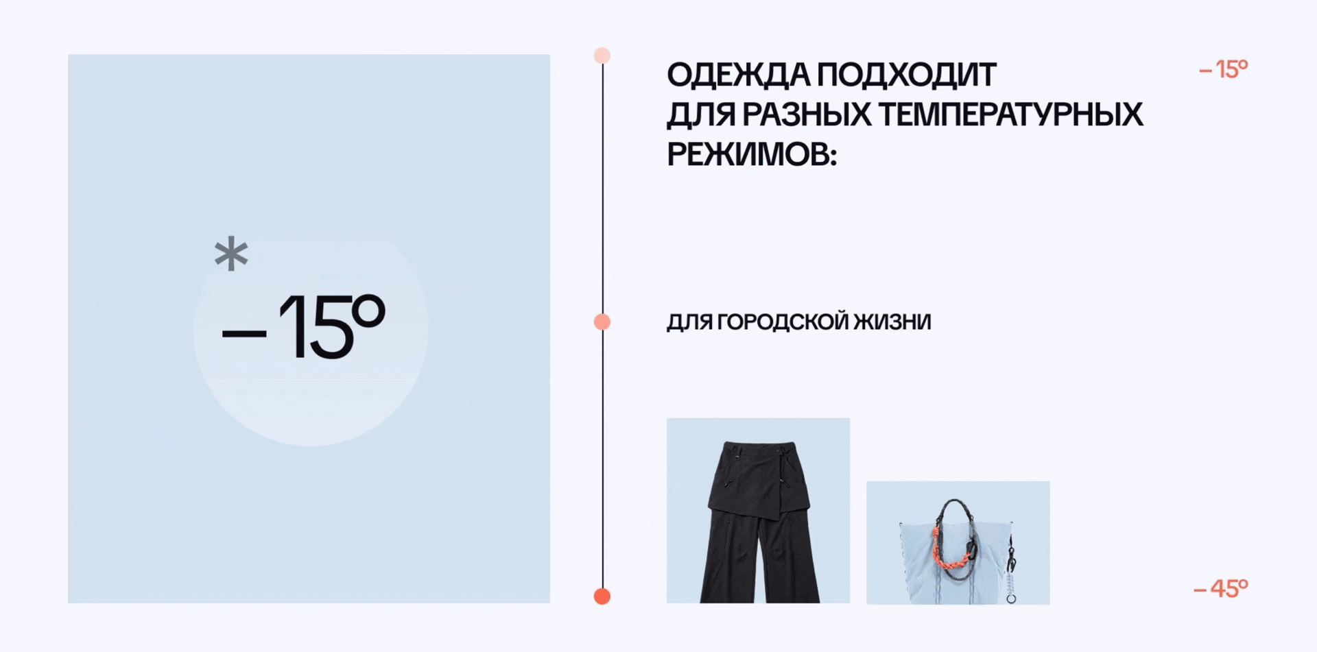 «ПОЛЮС+» — интернет-магазин для комфортной жизни зимой — Изображение №2 — Интерфейсы на Dprofile