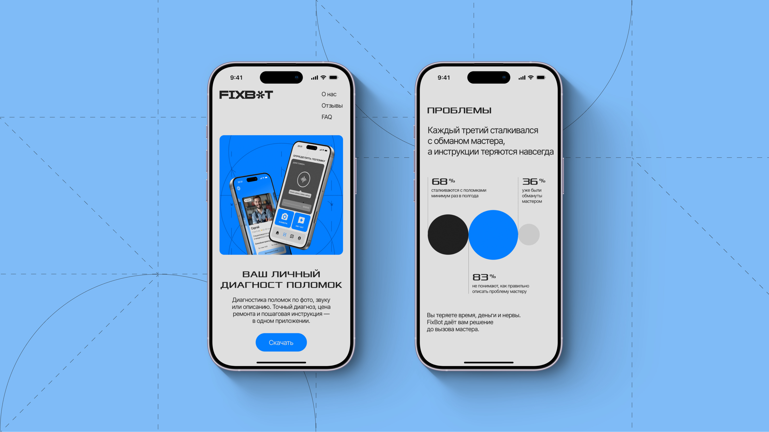 FixBot — Изображение №35 — Интерфейсы на Dprofile