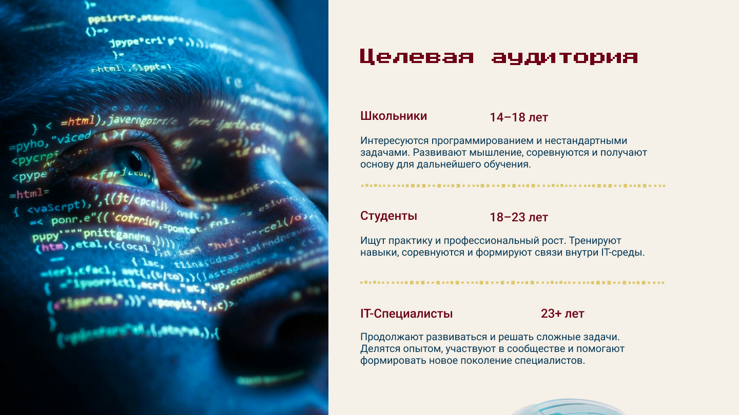 ФСП | Брендинг — Изображение №4 — Брендинг на Dprofile