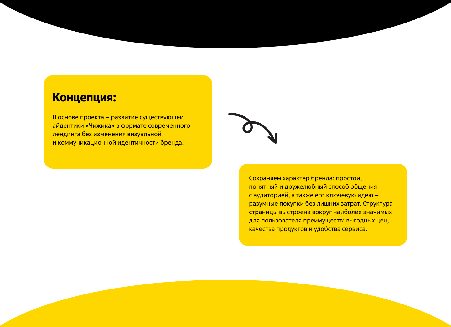 Landing page | Чижик — Изображение №6 — Интерфейсы на Dprofile