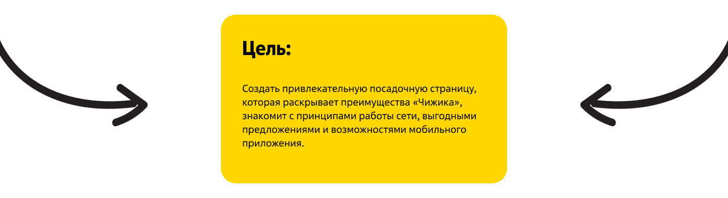 Landing page | Чижик — Изображение №3 — Интерфейсы на Dprofile