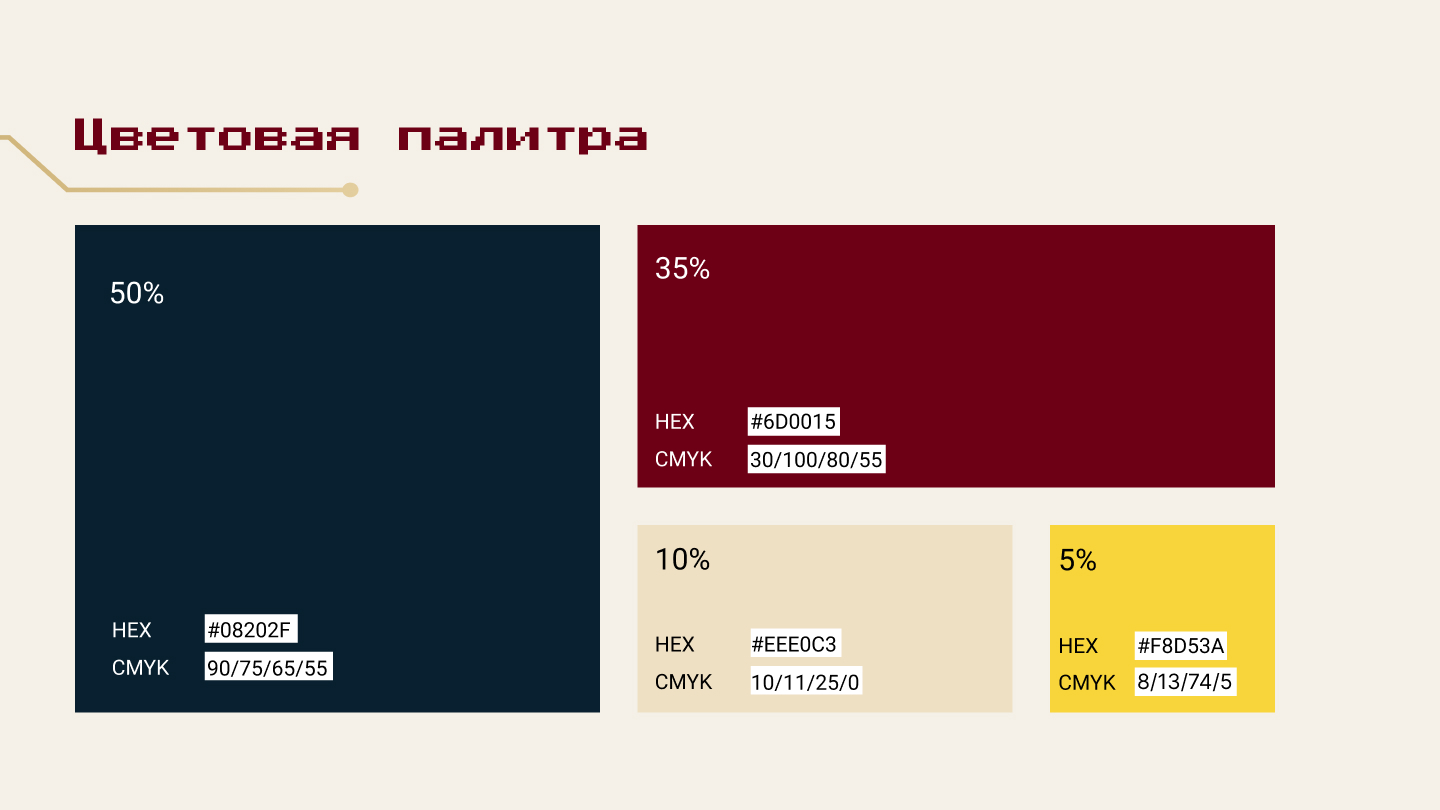 ФСП | Брендинг — Изображение №13 — Брендинг на Dprofile
