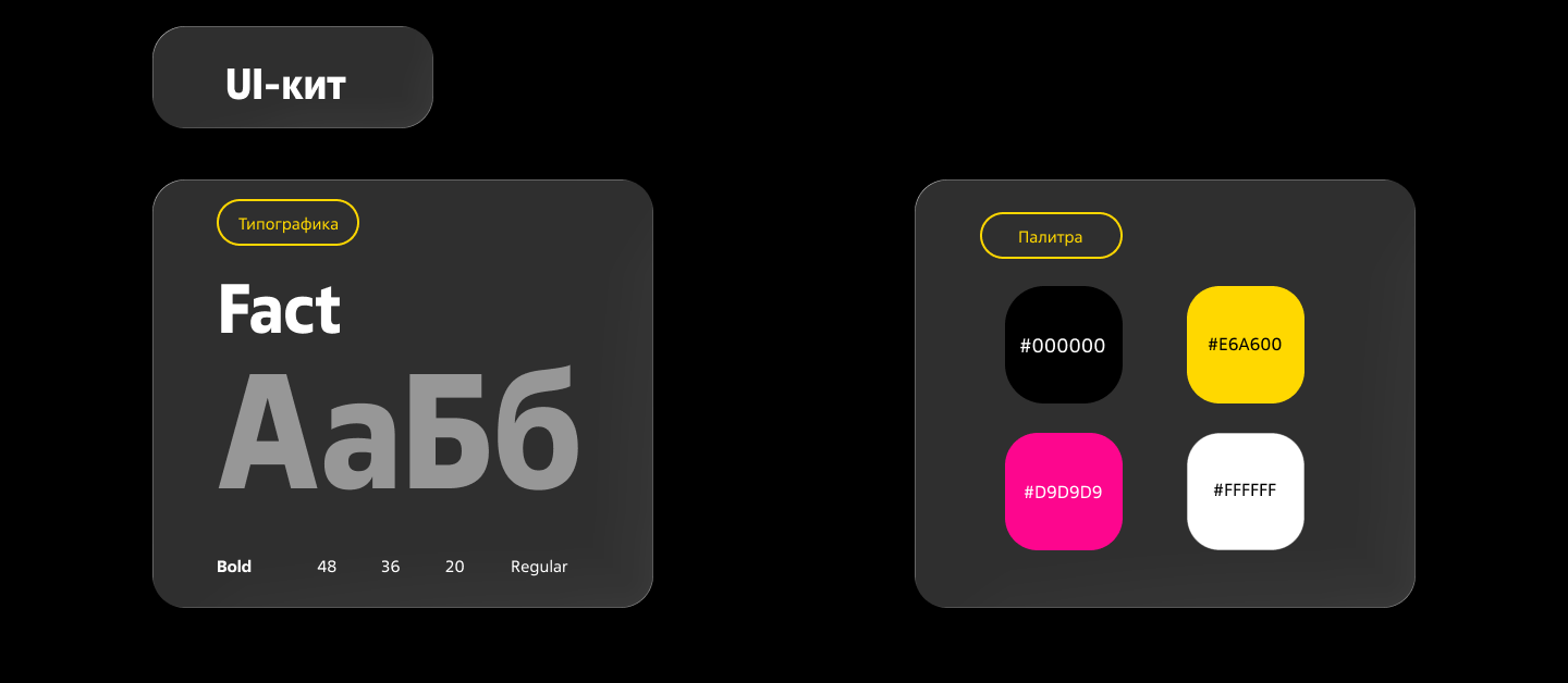 Landing page | Чижик — Изображение №9 — Интерфейсы на Dprofile