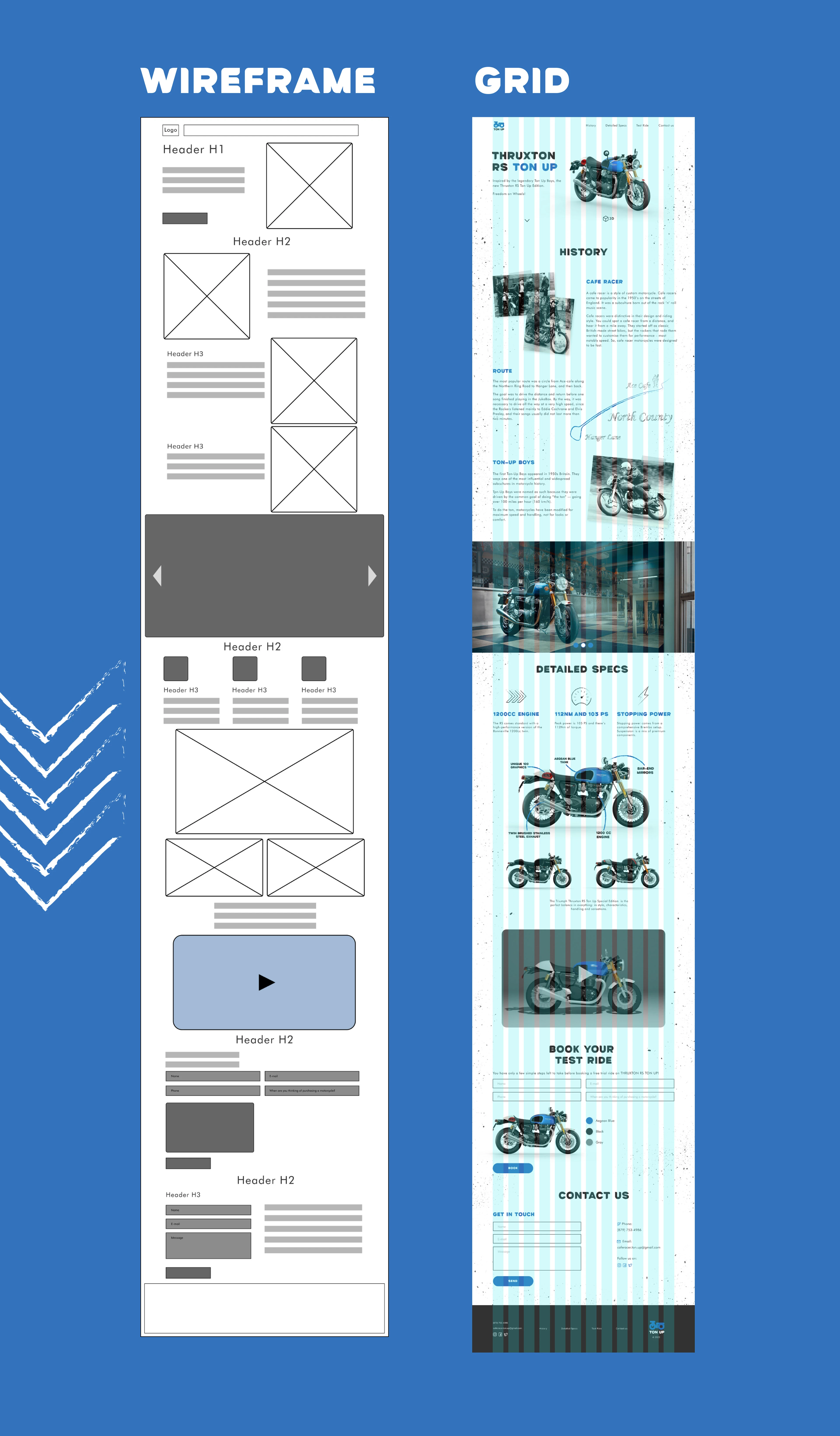 Landing Page — THRUXTON RS TON UP — Изображение №3 — Интерфейсы, 3D на Dprofile