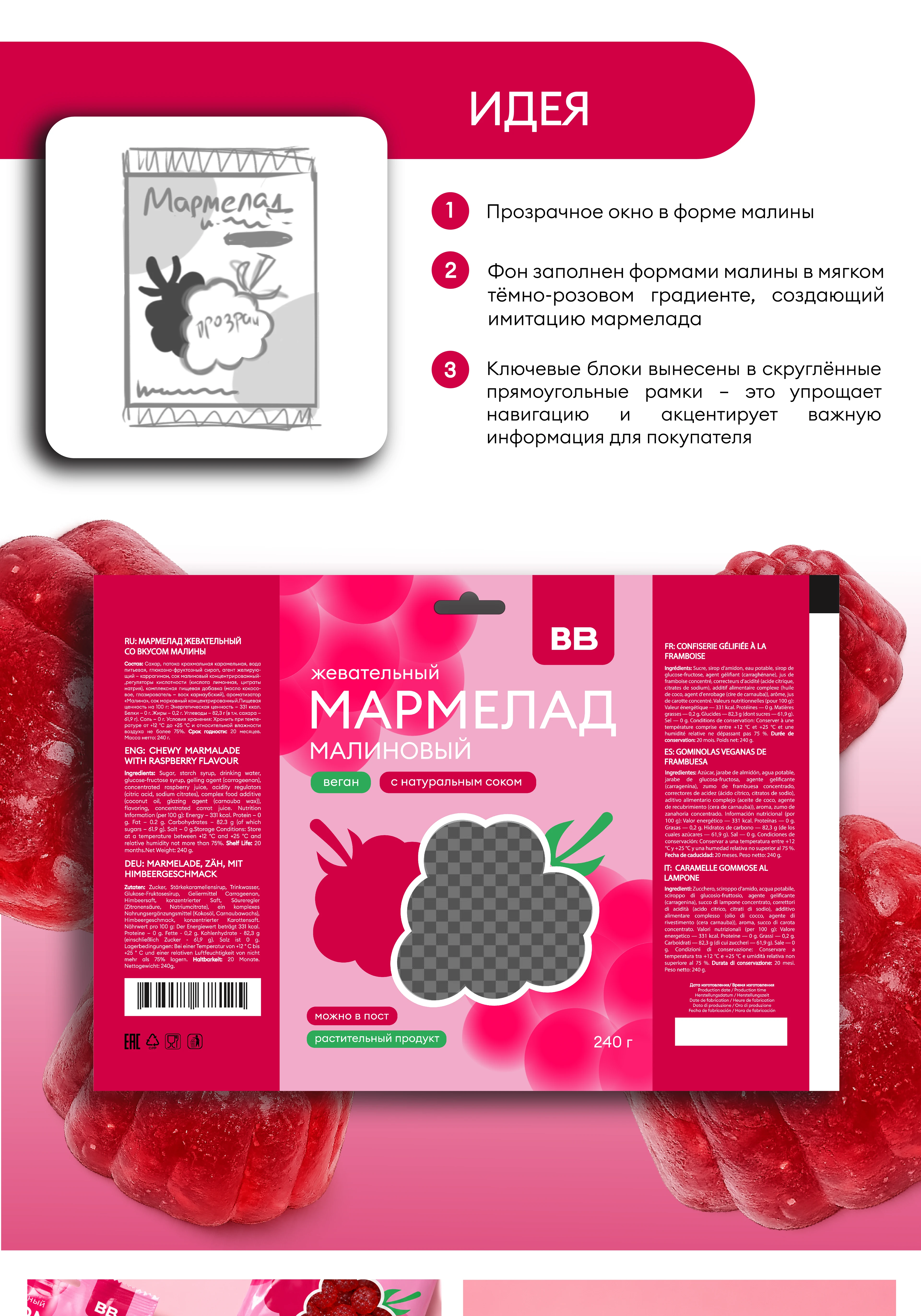 Разработка упаковки мармелада — Изображение №2 — Интерфейсы, Брендинг на Dprofile