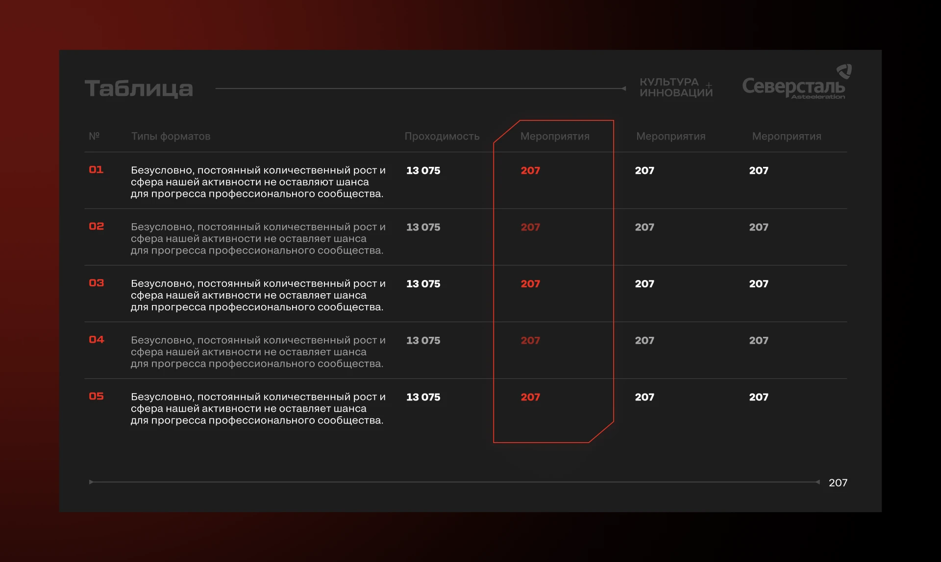 Северсталь «Asteeleration». Концепция — Изображение №13 — Брендинг на Dprofile