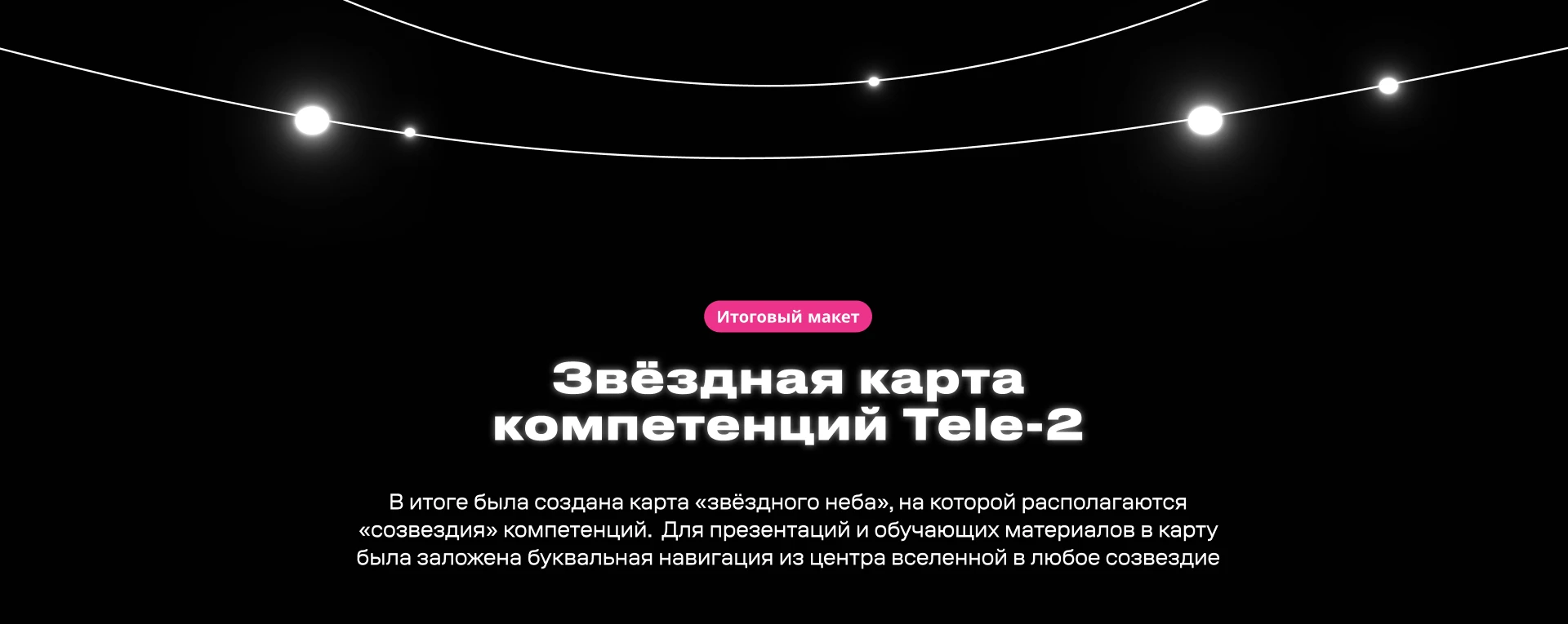 Tele2/Altel «Территория возможностей» — Изображение №14 — Брендинг, Графика на Dprofile