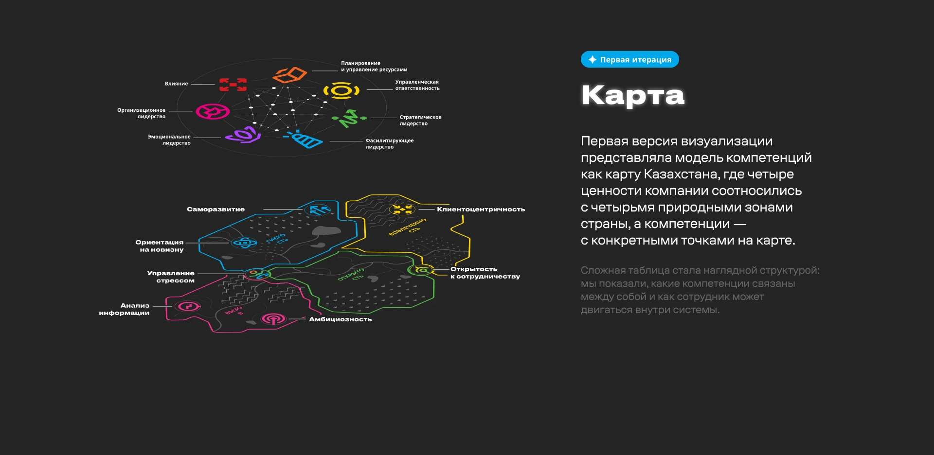 Tele2/Altel «Территория возможностей» — Изображение №4 — Брендинг, Графика на Dprofile