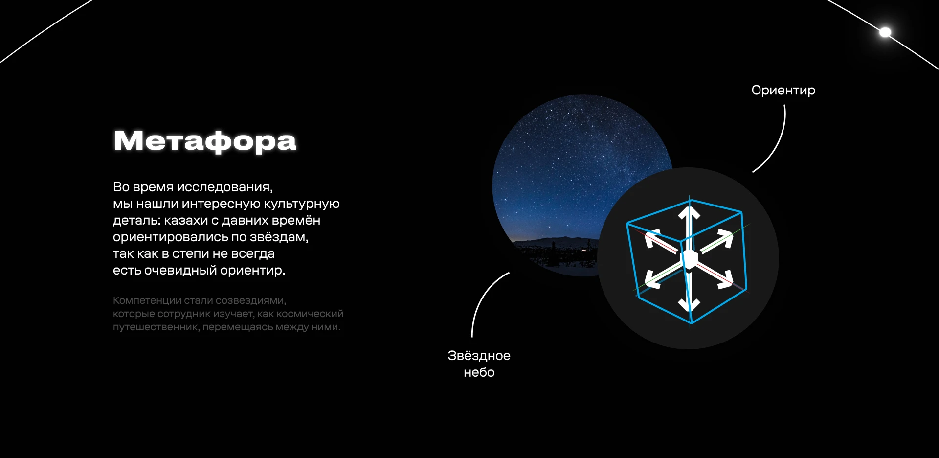 Tele2/Altel «Территория возможностей» — Изображение №7 — Брендинг, Графика на Dprofile
