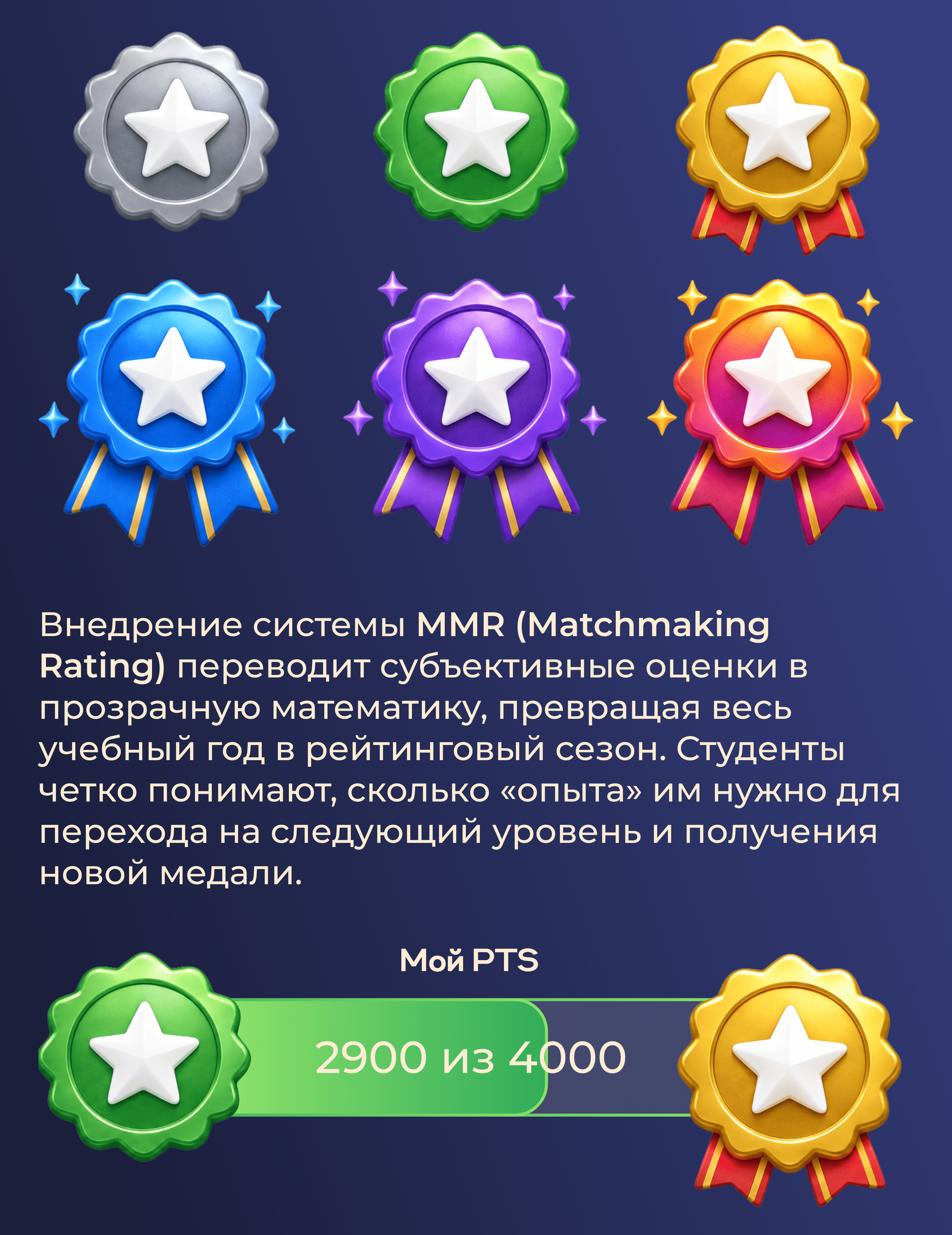 Креатура, школа цифровых технологий — Изображение №10 — Брендинг на Dprofile