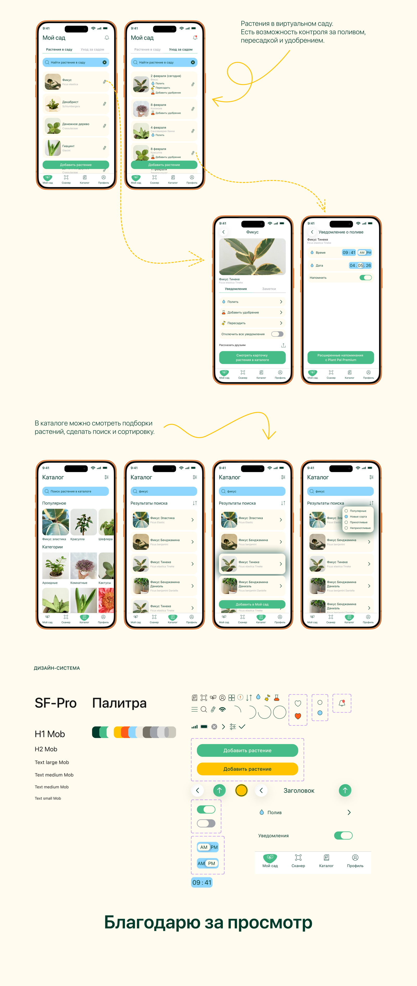 Мобильное приложение Plant Pal — Изображение №3 — Интерфейсы на Dprofile