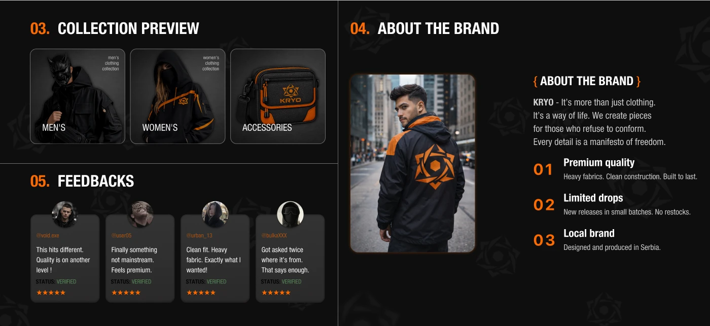 KRYO — Streetwear E-Commerce Website Design — Изображение №3 — Интерфейсы, Брендинг на Dprofile