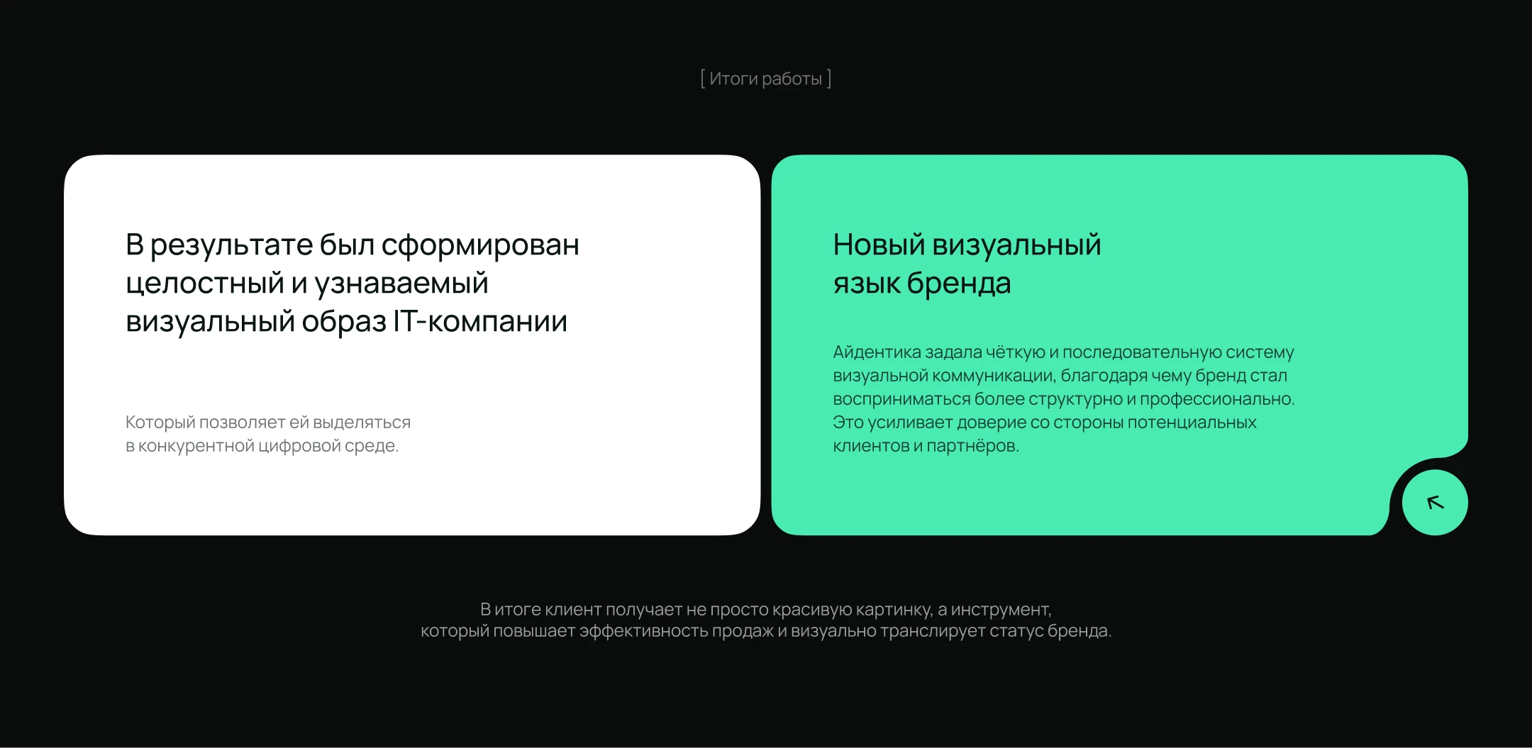 Фирменный стиль IT-компании, дизайн сайта — Изображение №15 — Брендинг, Маркетинг на Dprofile