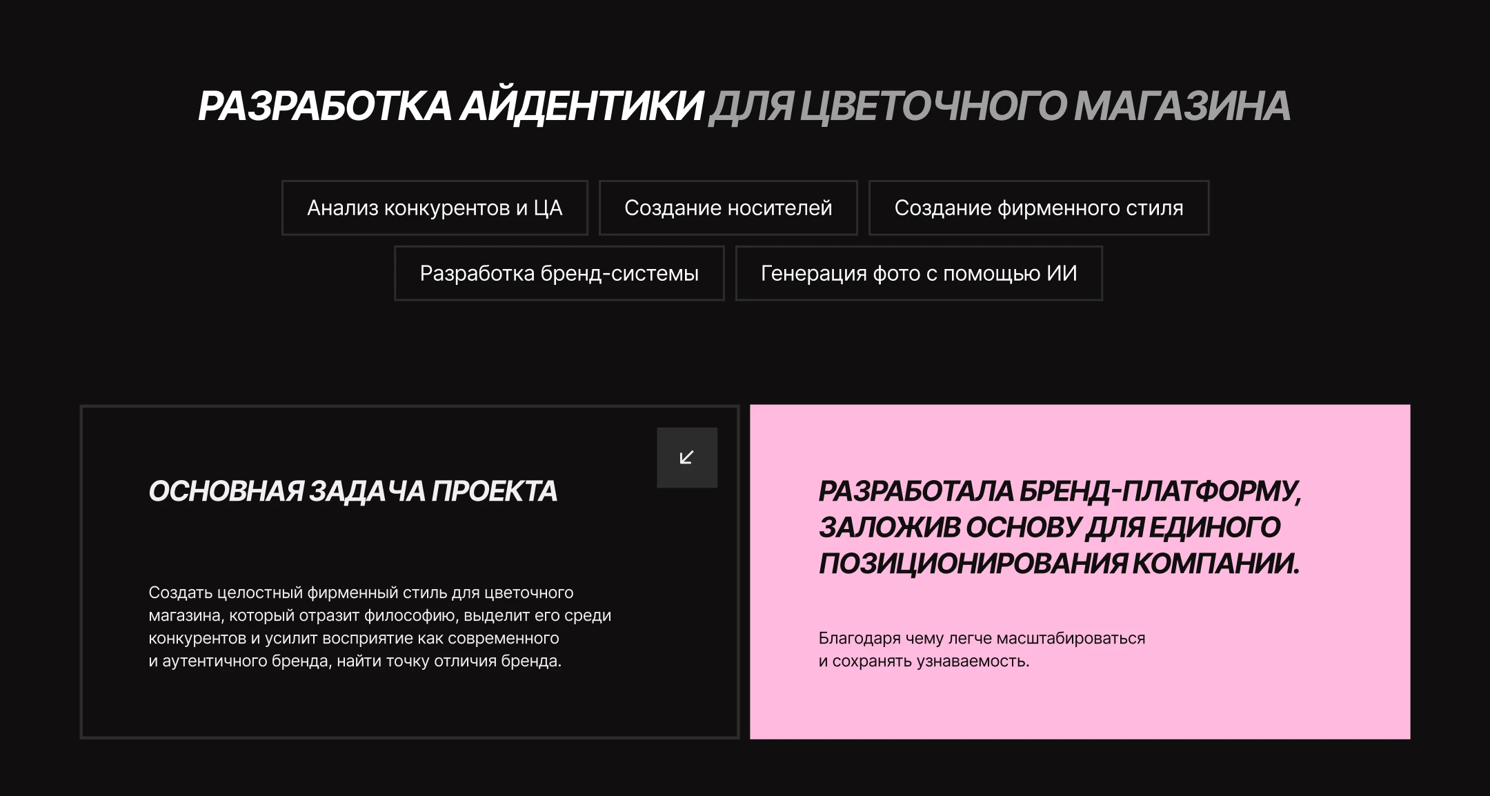 Фирменный стиль цветочного магазина — Изображение №2 — Брендинг на Dprofile