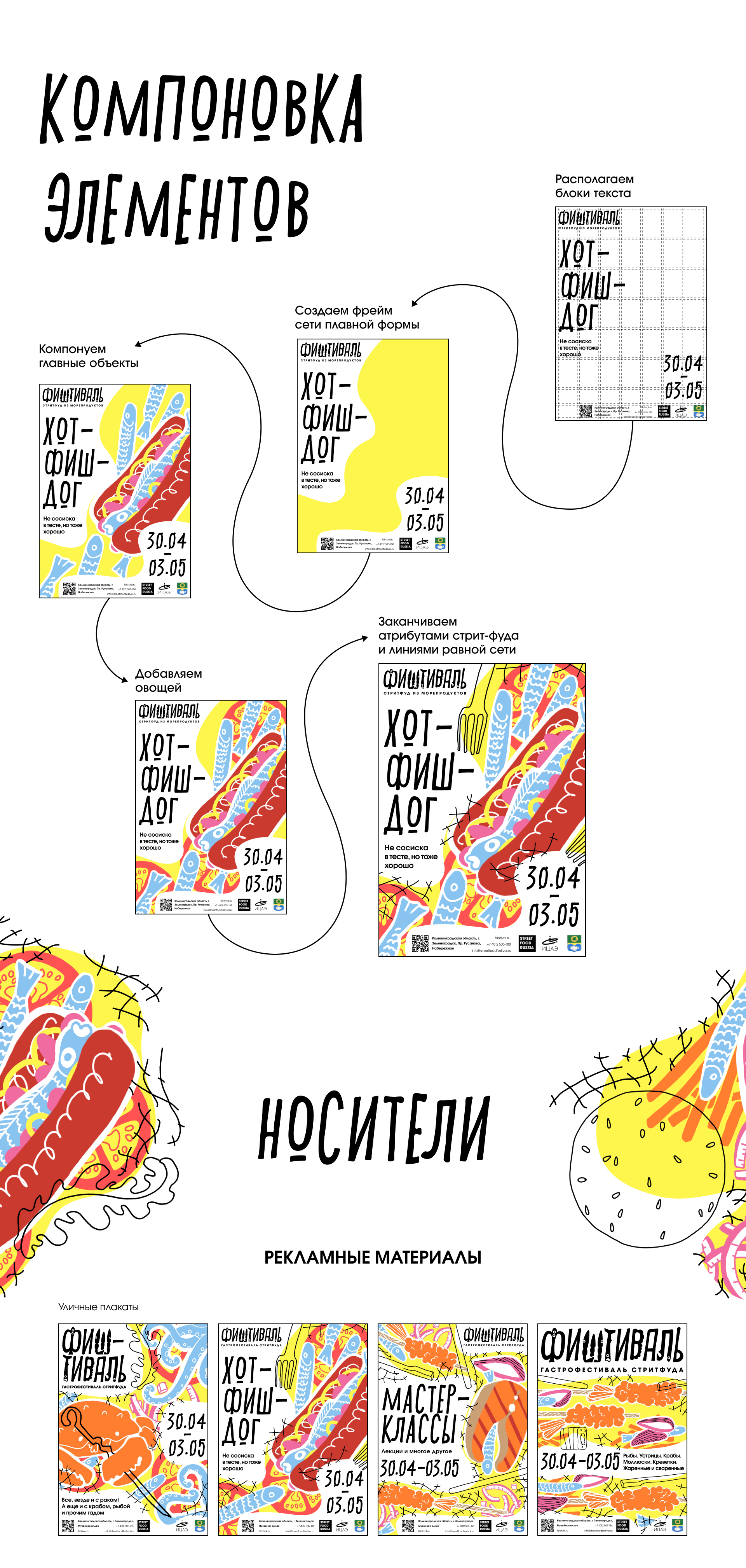 ФИШТИВАЛЬ | Гастрофестиваль стритфуда — Изображение №4 — Брендинг, Графика на Dprofile