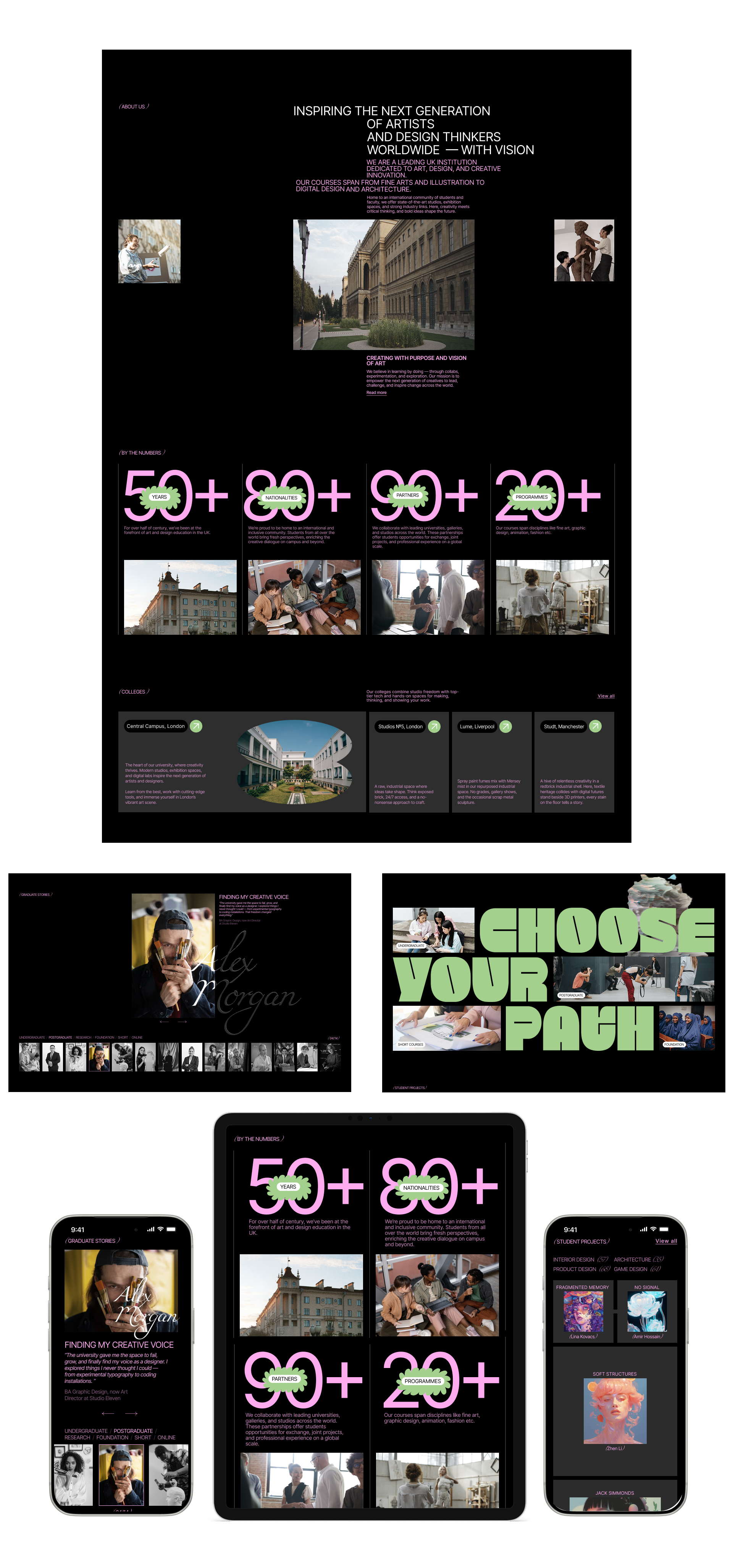 website - university of art and design — Изображение №10 — Интерфейсы на Dprofile