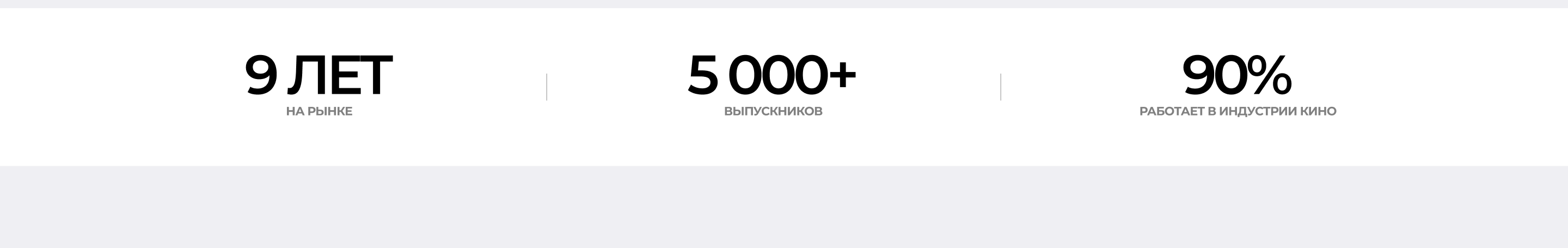«ИНДУСТРИЯ» | Ребрендинг школы кино — Изображение №2 — Брендинг, Анимация на Dprofile