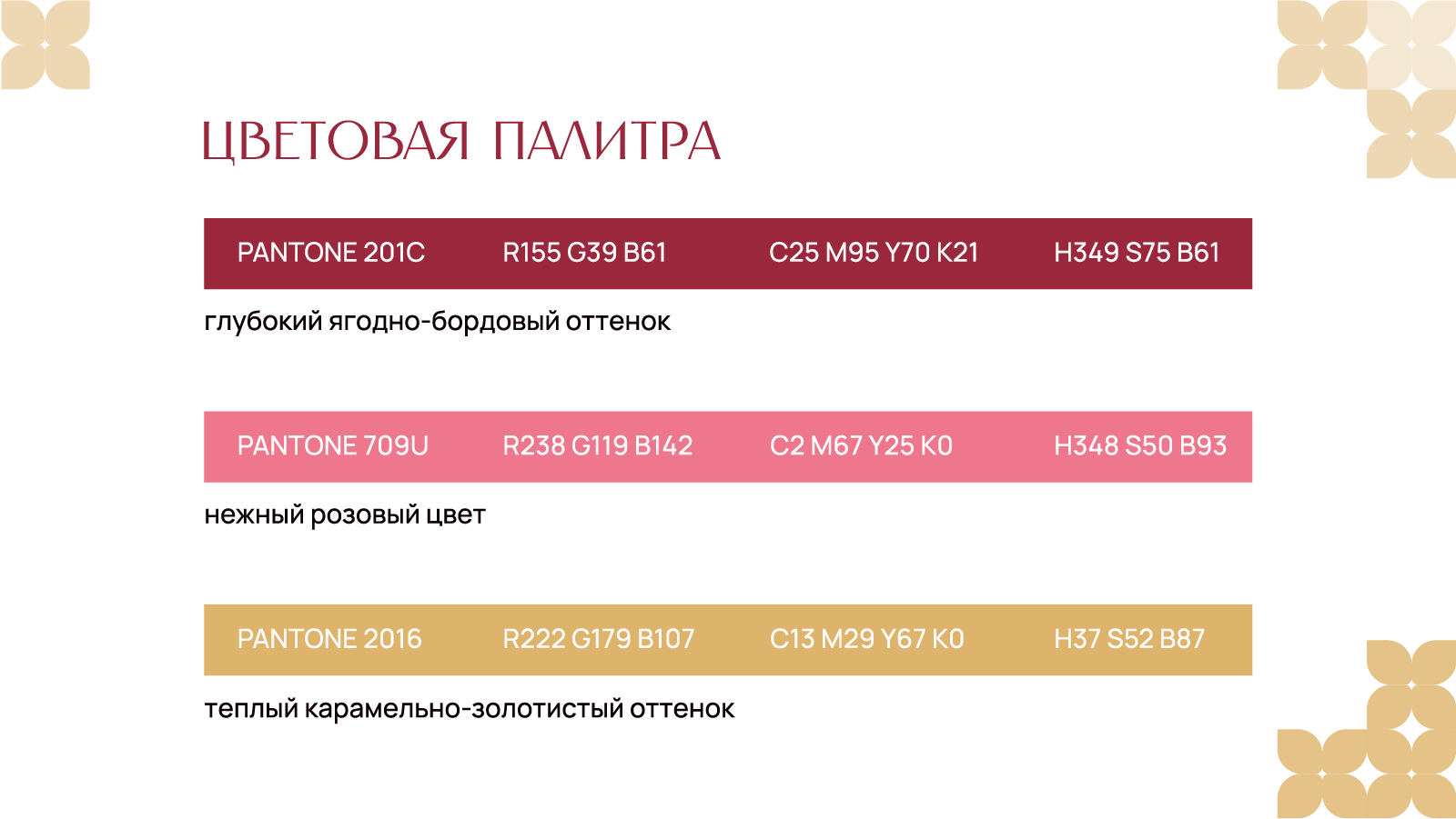 Сладко без сахара — Изображение №4 — Брендинг на Dprofile