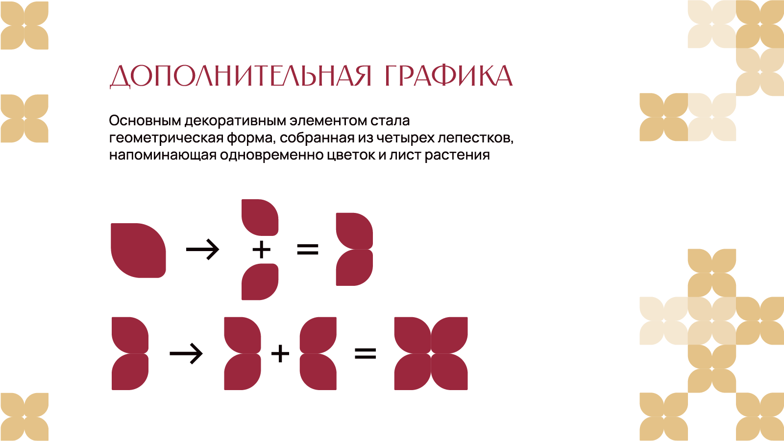 Сладко без сахара — Изображение №5 — Брендинг на Dprofile