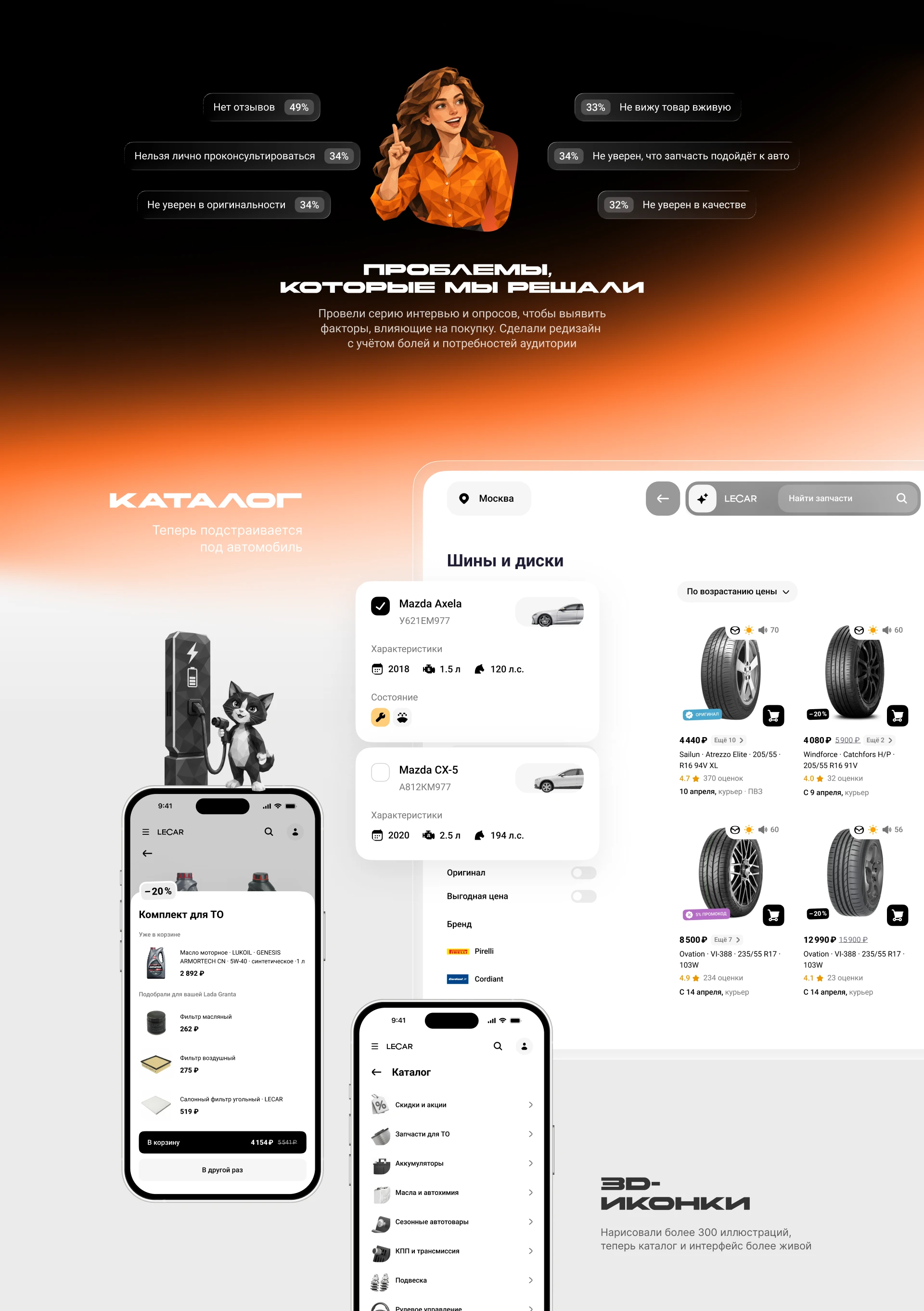 LECAR — маркетплейс автотоваров — Изображение №2 — Интерфейсы на Dprofile