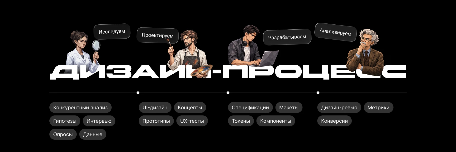LECAR — маркетплейс автотоваров — Изображение №1 — Интерфейсы на Dprofile