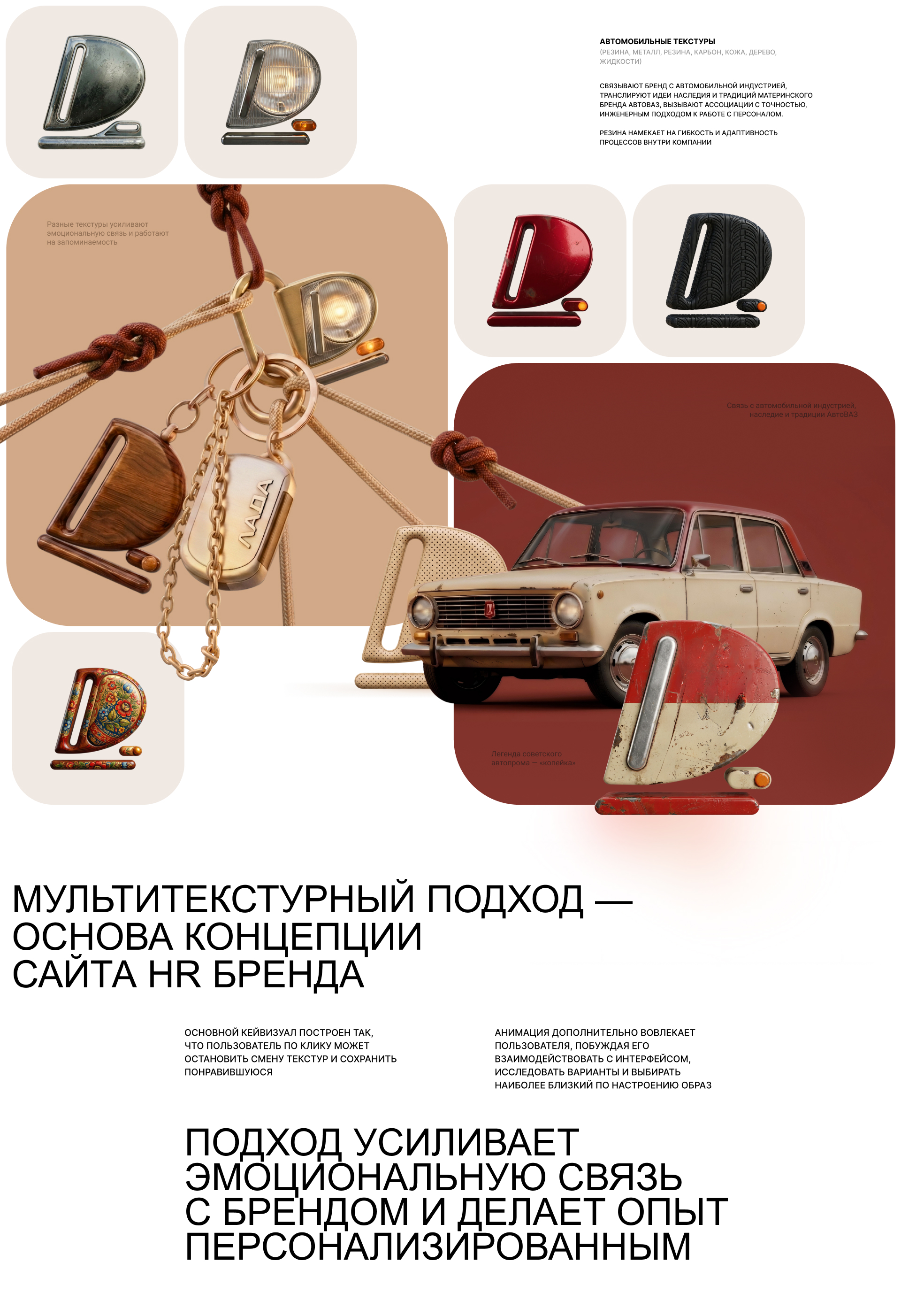 Характер HR-бренда LADA Цифра — Изображение №2 — Интерфейсы, Брендинг на Dprofile