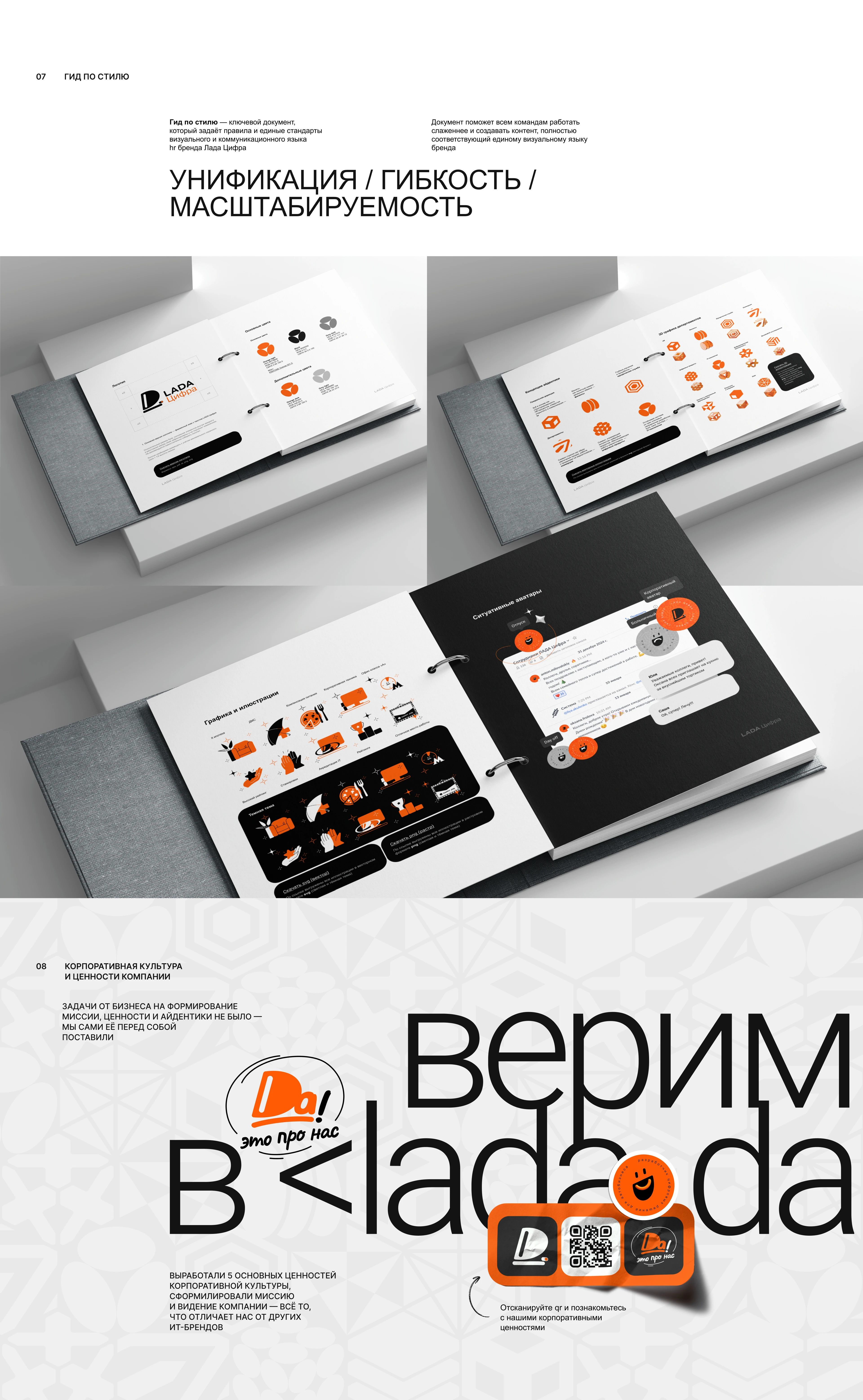 HR бренд LADA Цифра — Изображение №3 — Интерфейсы, Брендинг на Dprofile