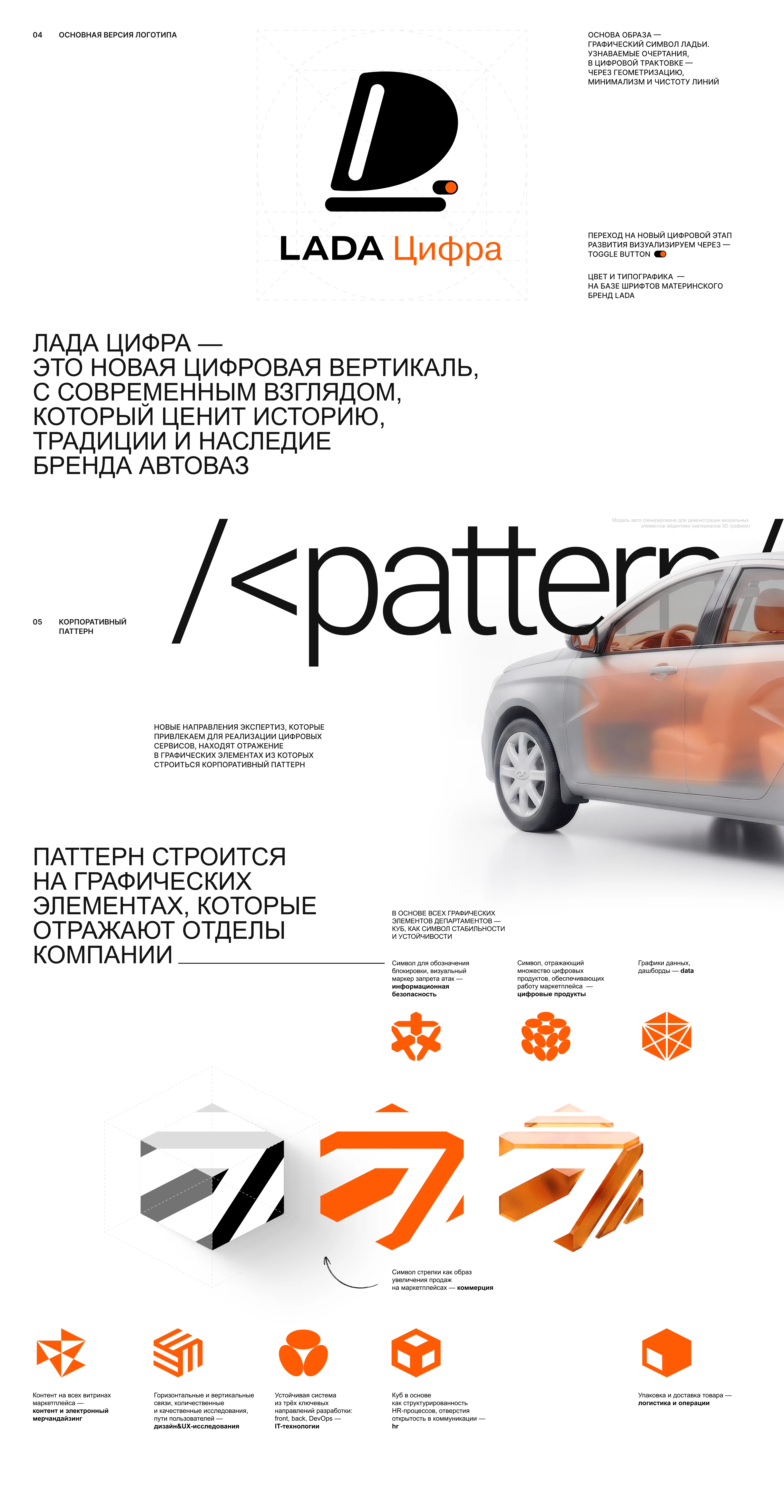 HR бренд LADA Цифра — Изображение №2 — Интерфейсы, Брендинг на Dprofile